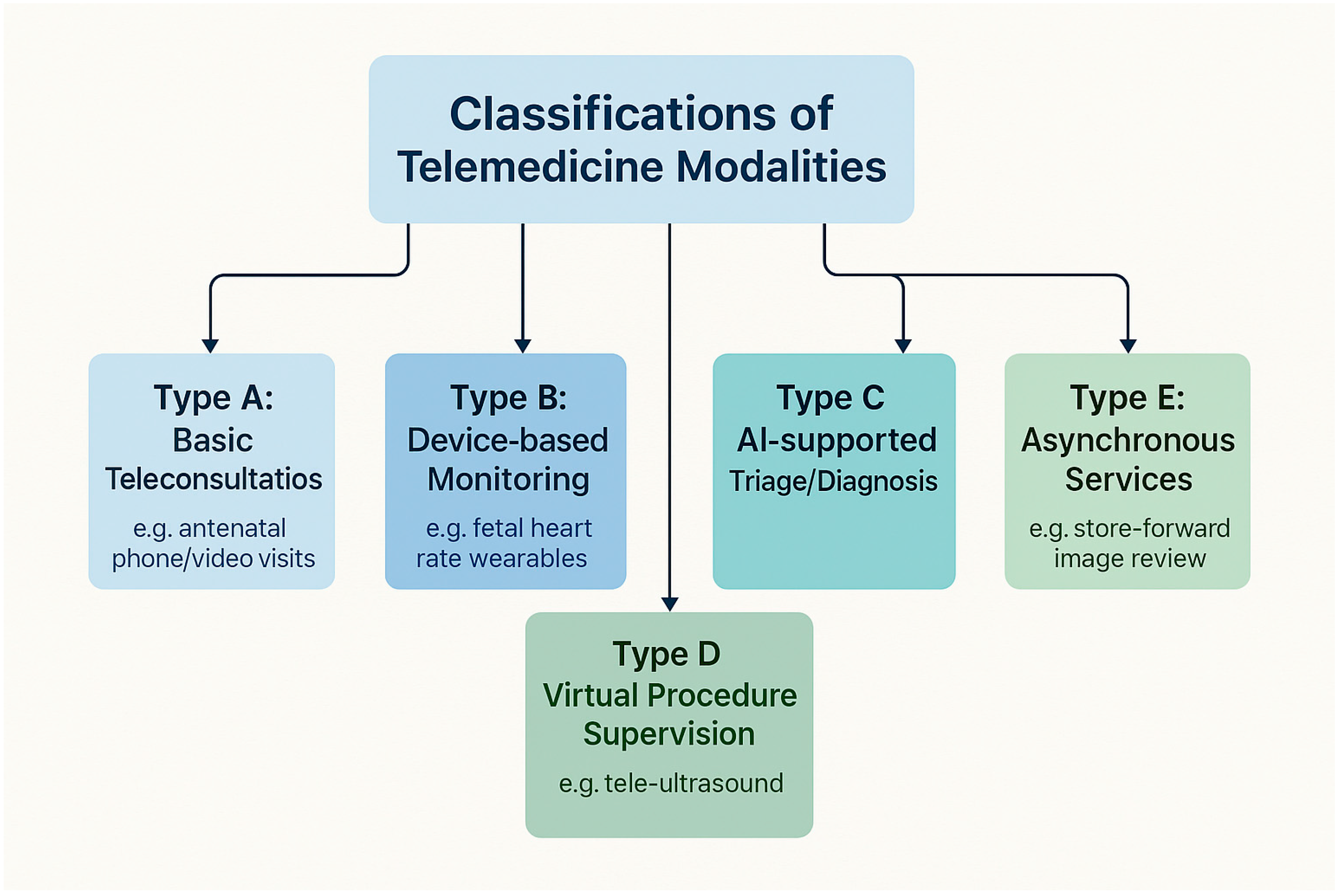 Healthcare 13 02036 g001