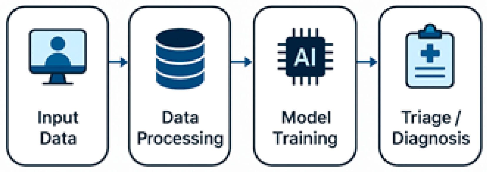 Healthcare 13 02036 g002