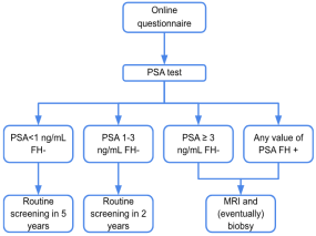 Healthcare 13 02041 i001 Healthcare 13 02041 i001