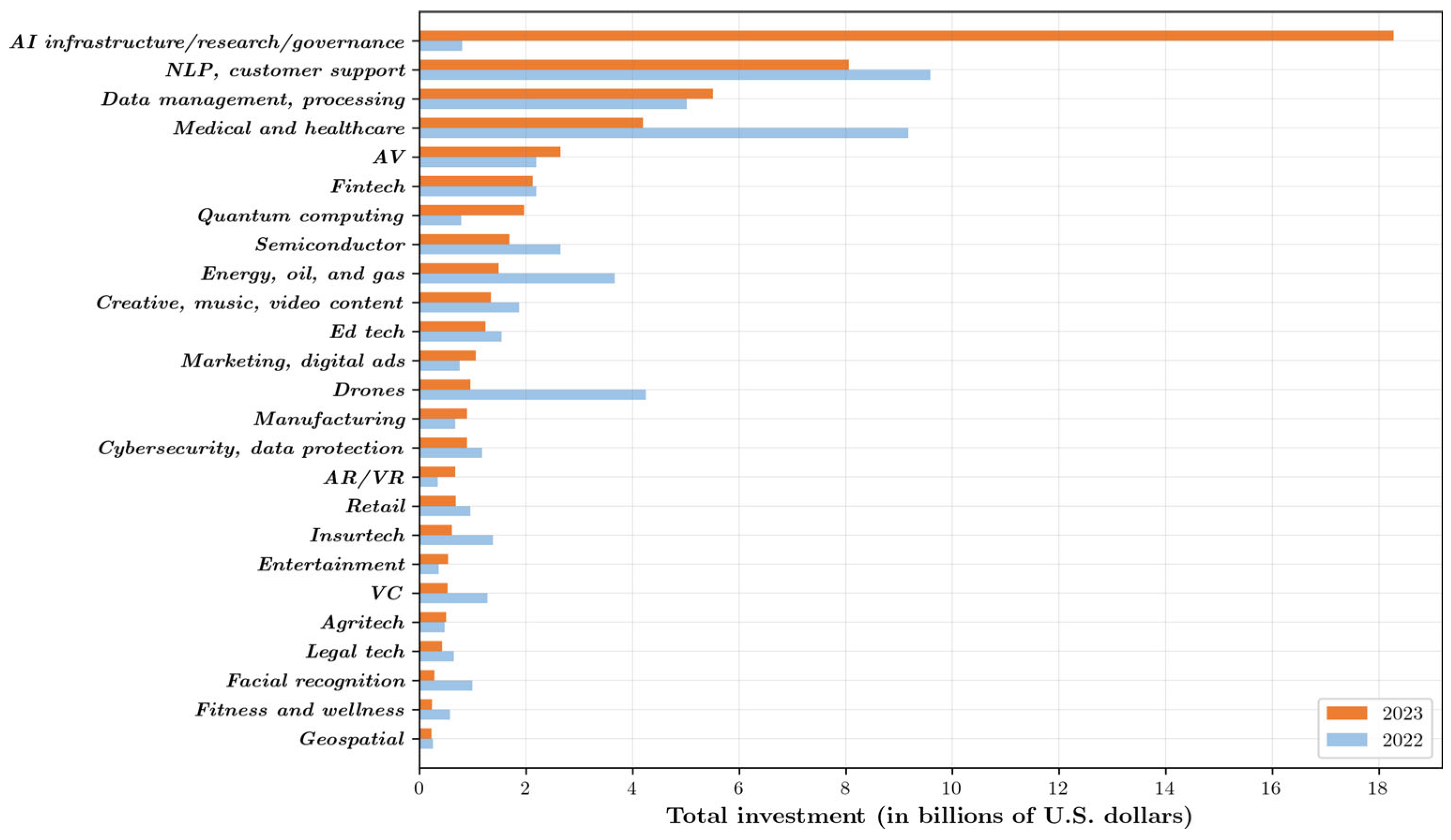 Healthcare 13 02053 g002
