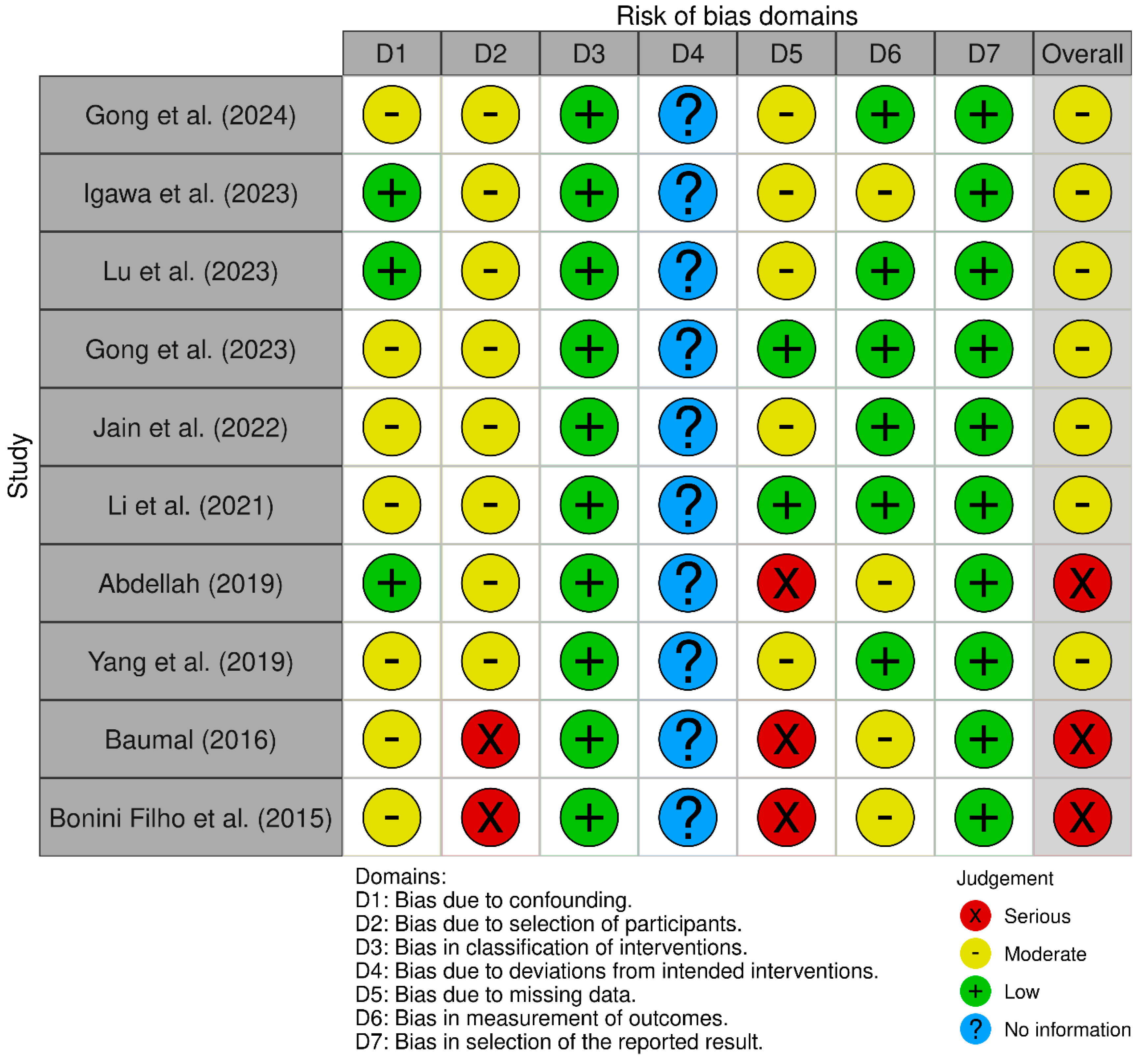 Healthcare 13 02056 g001 Healthcare 13 02056 g001