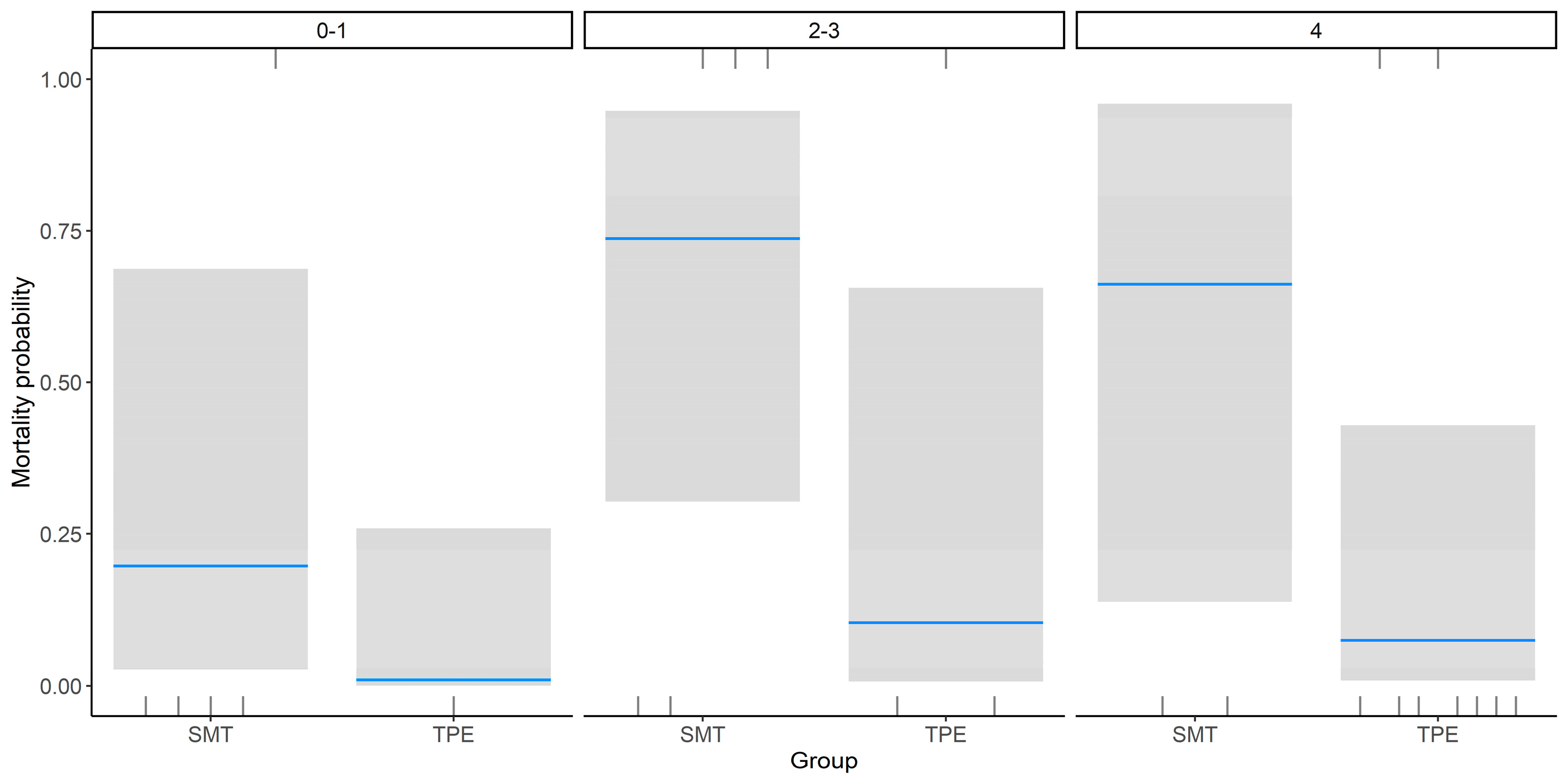 Healthcare 13 02059 g002