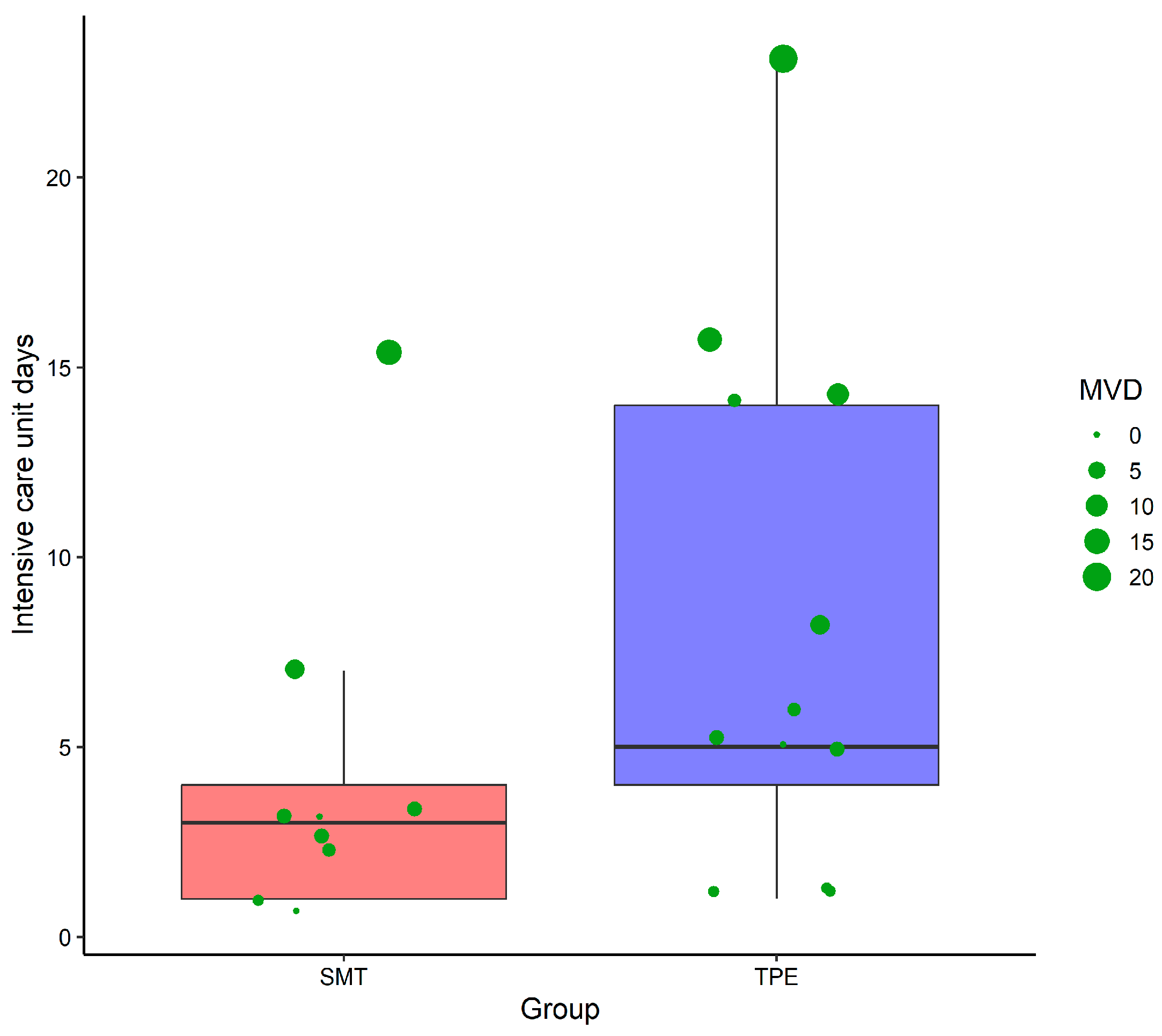 Healthcare 13 02059 g003
