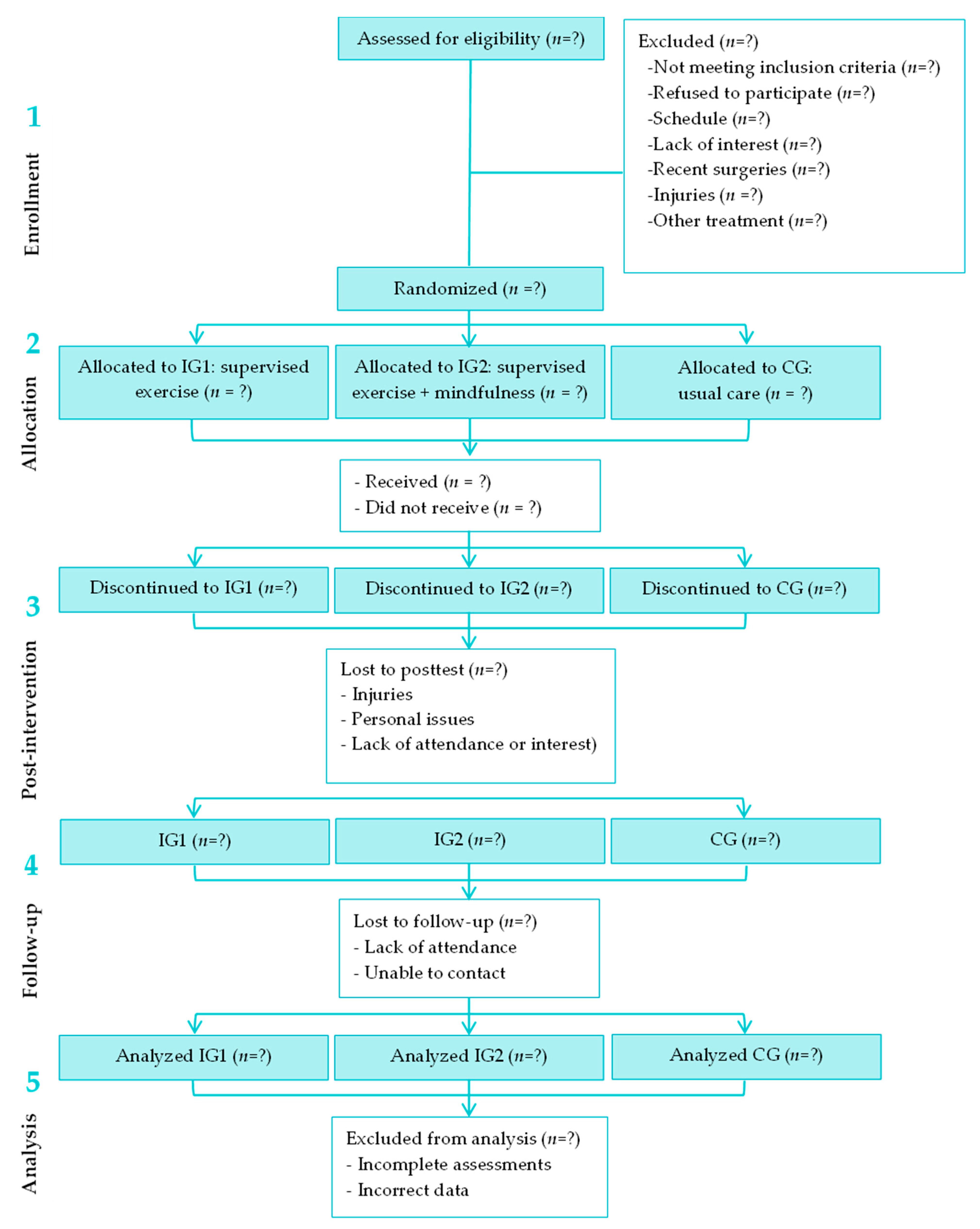 Healthcare 13 02065 g001 Healthcare 13 02065 g001