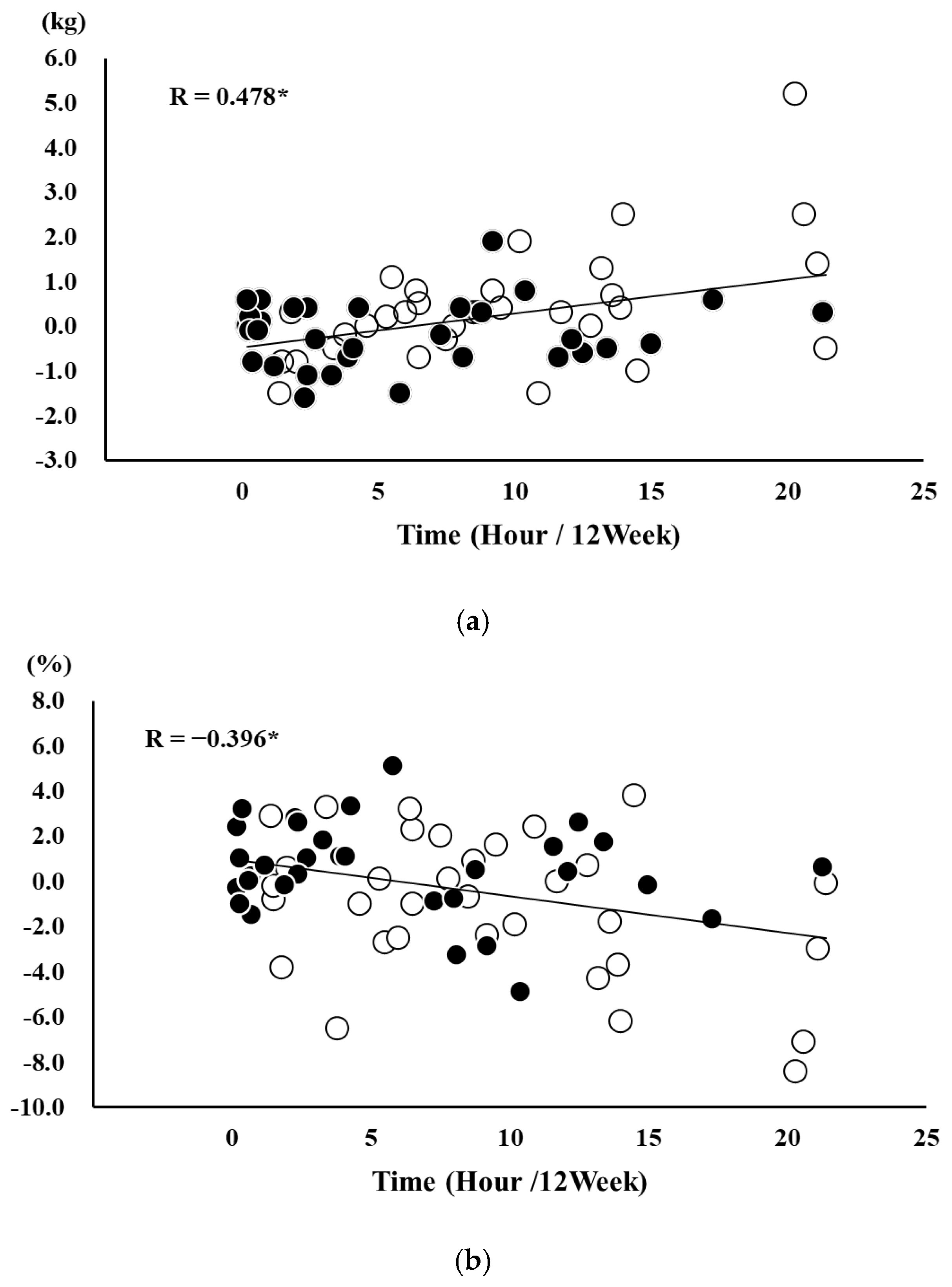 Healthcare 13 02069 g004