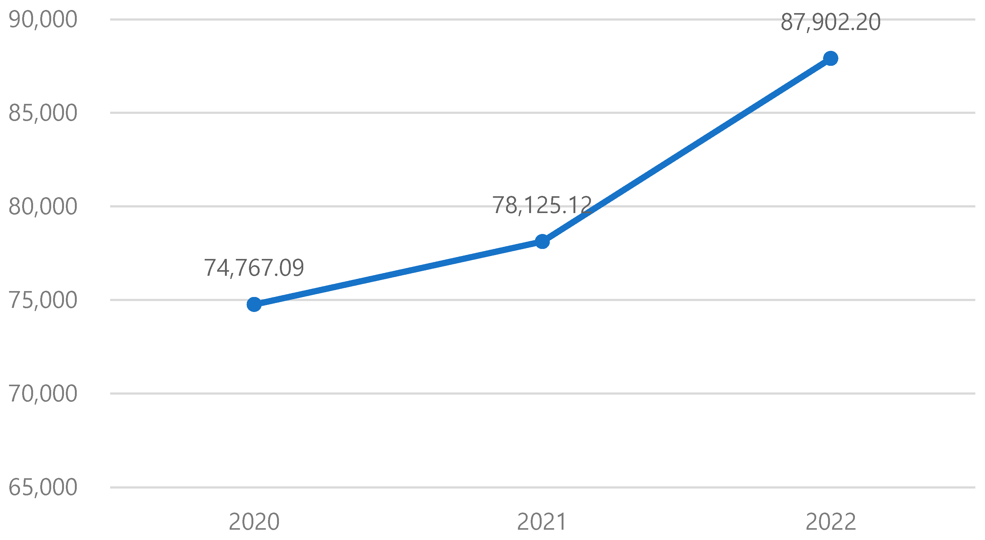 Healthcare 13 02076 g002 Healthcare 13 02076 g002