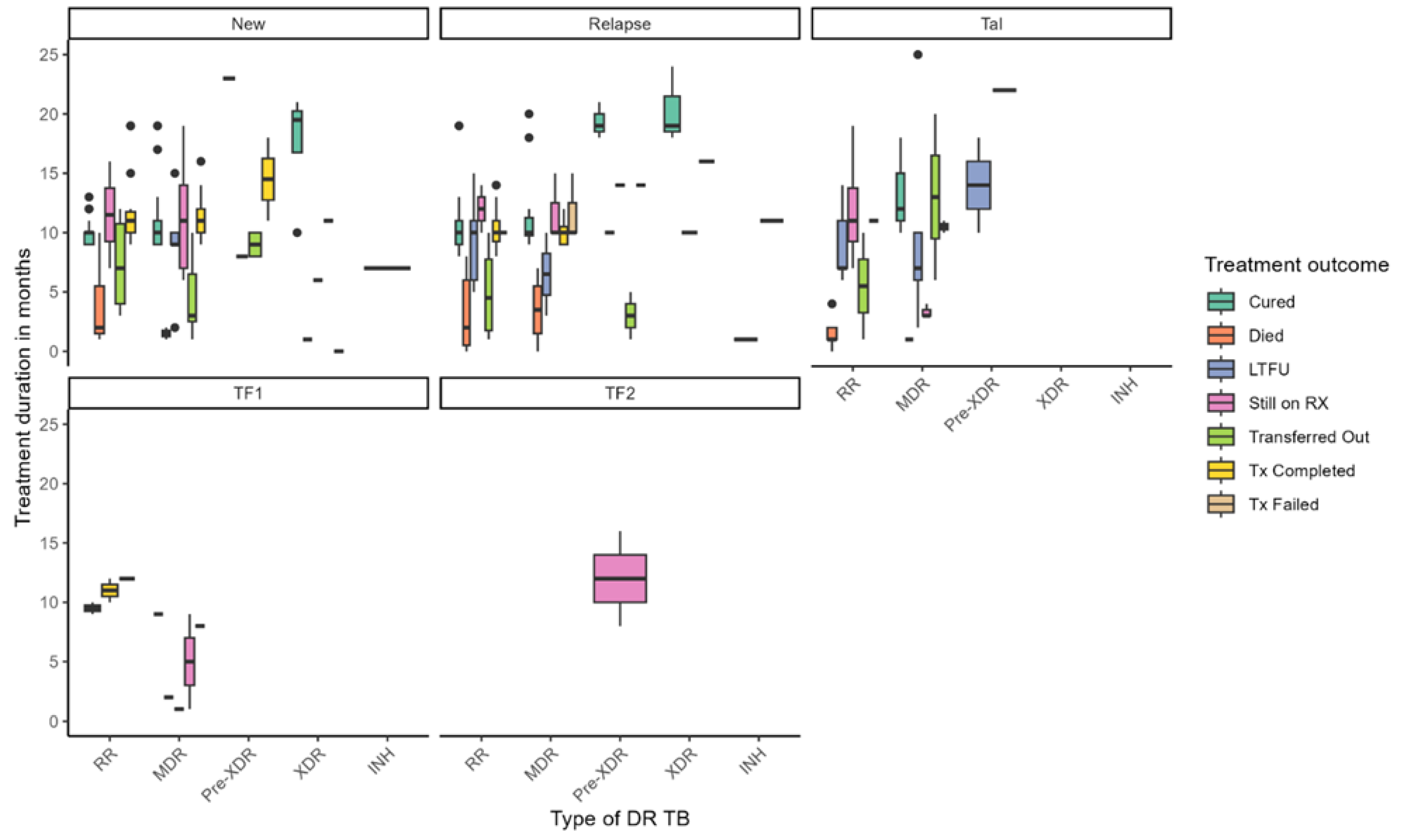 Healthcare 13 02093 g001 Healthcare 13 02093 g001