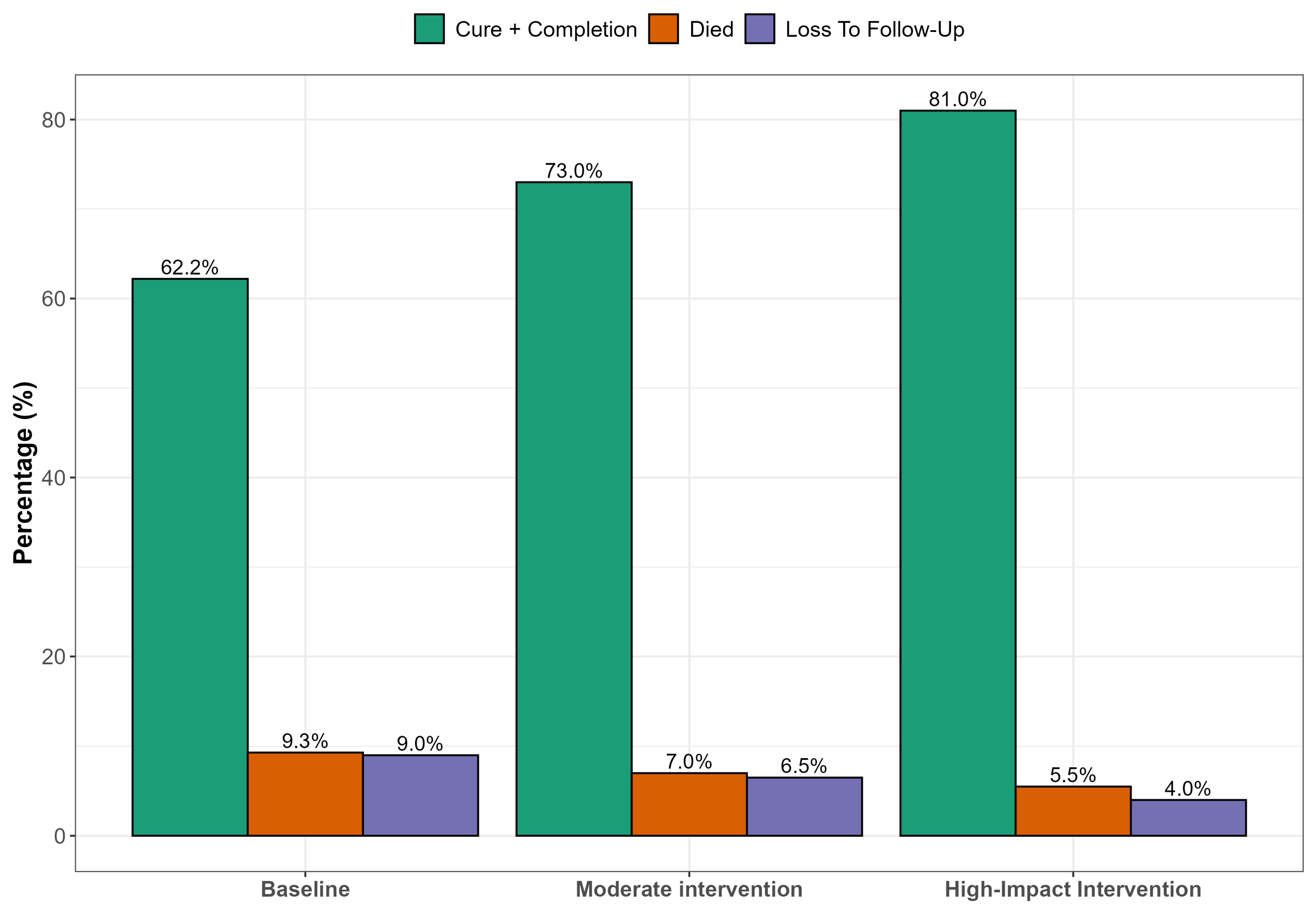 Healthcare 13 02093 g002 Healthcare 13 02093 g002