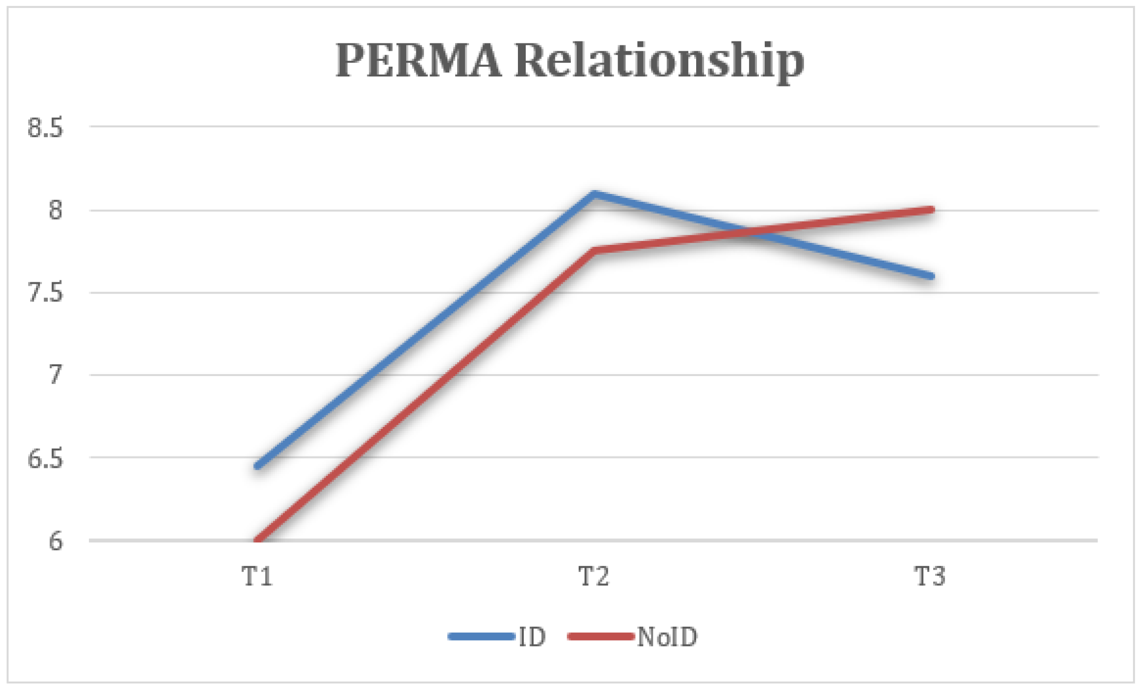 Healthcare 13 02096 g014
