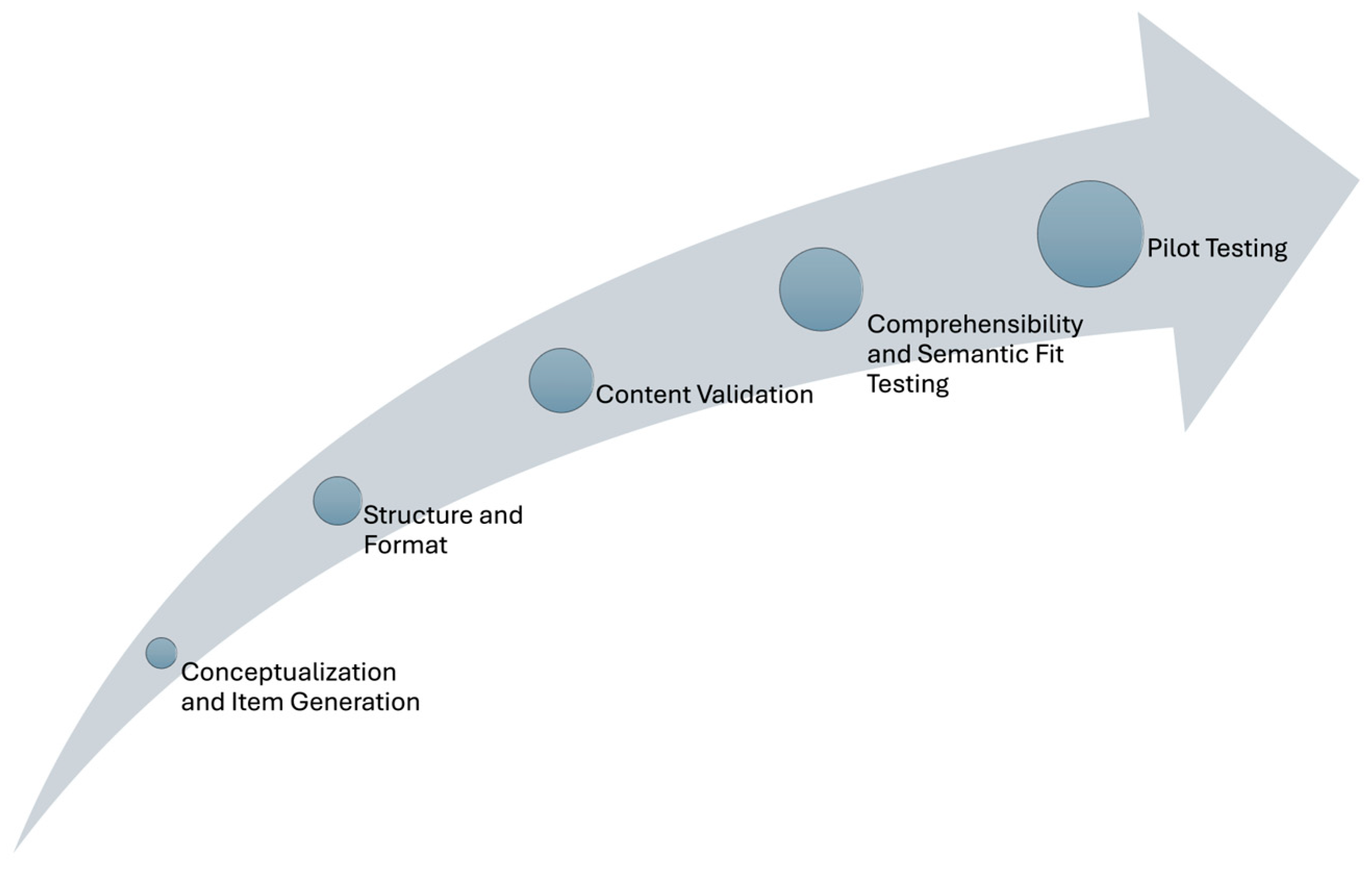 Healthcare 13 02097 g001