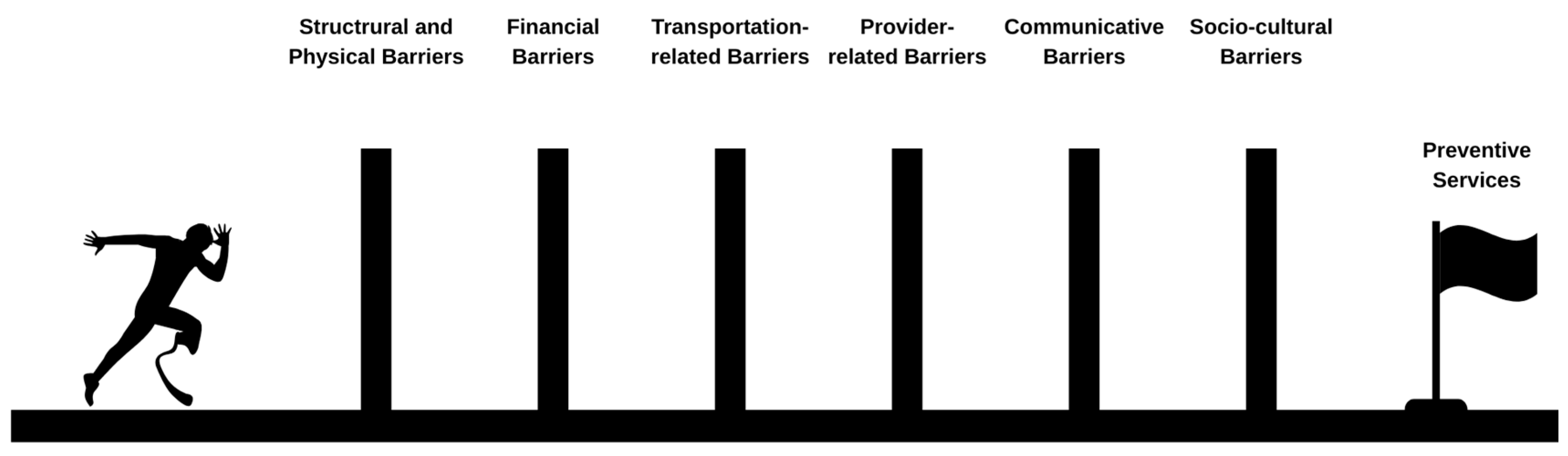 Healthcare 13 02099 g001 Healthcare 13 02099 g001