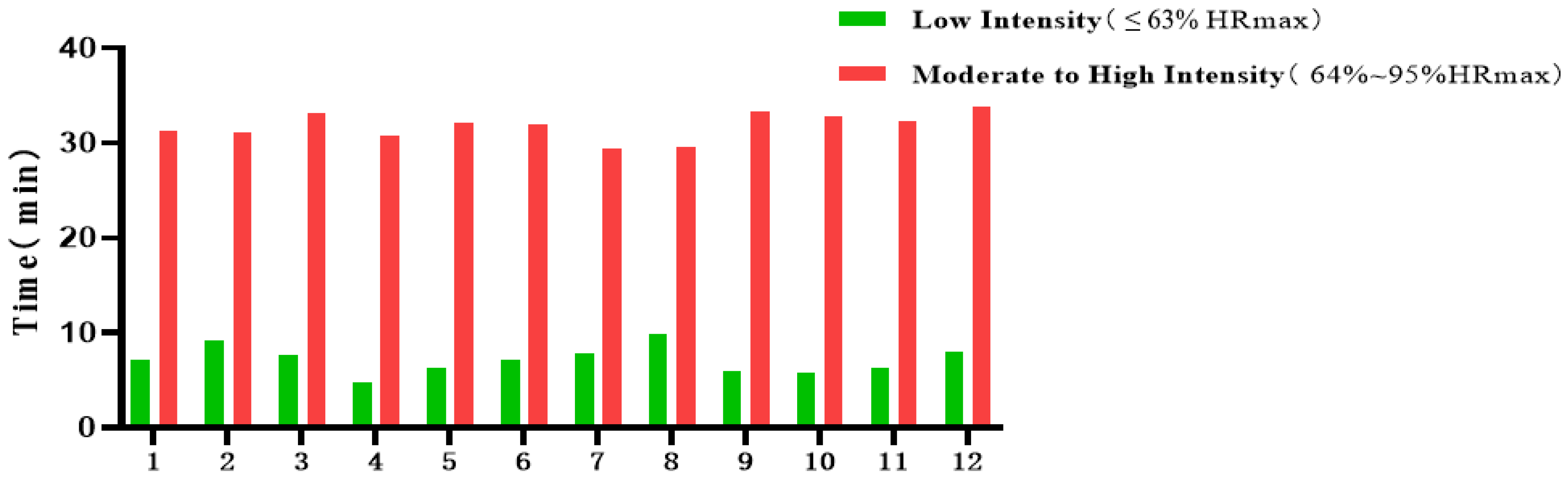 Healthcare 13 02100 g002 Healthcare 13 02100 g002