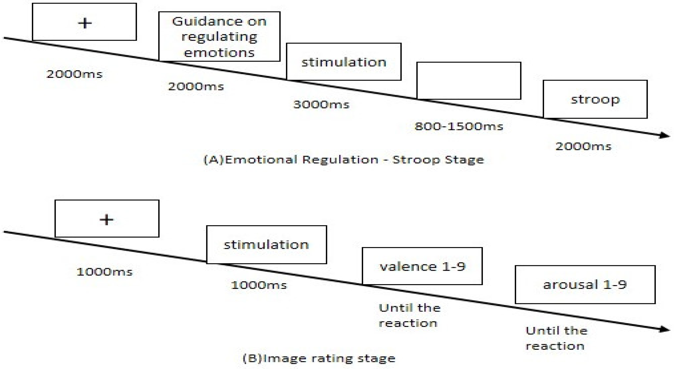 Healthcare 13 02100 g003 Healthcare 13 02100 g003