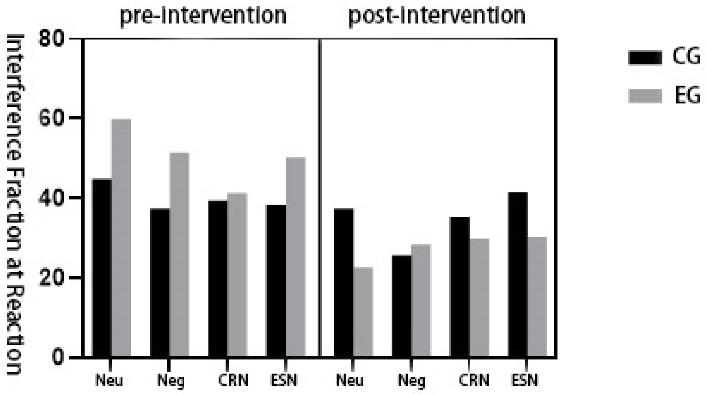 Healthcare 13 02100 g006 Healthcare 13 02100 g006