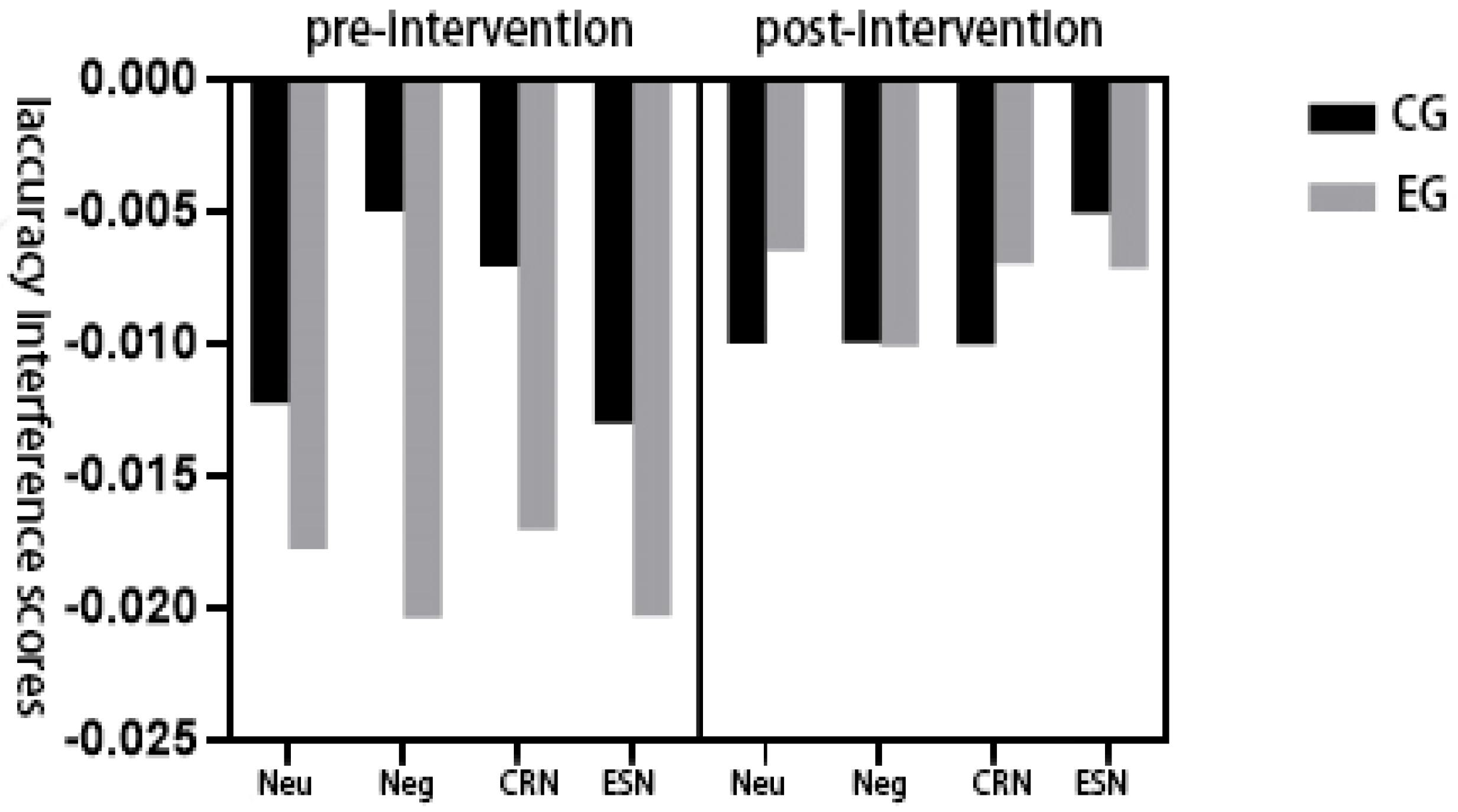 Healthcare 13 02100 g007 Healthcare 13 02100 g007