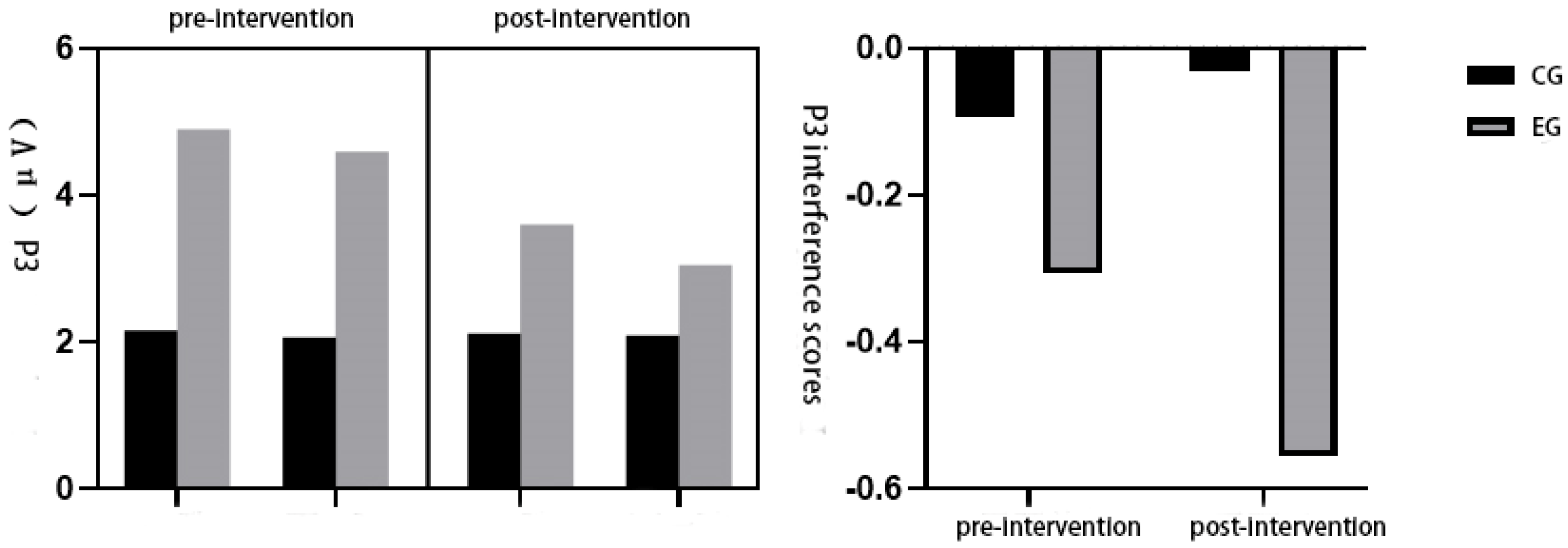 Healthcare 13 02100 g009 Healthcare 13 02100 g009