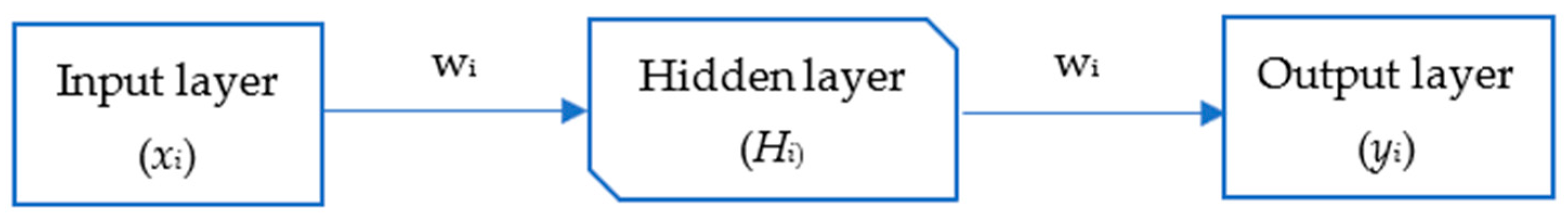 Healthcare 13 02110 g001