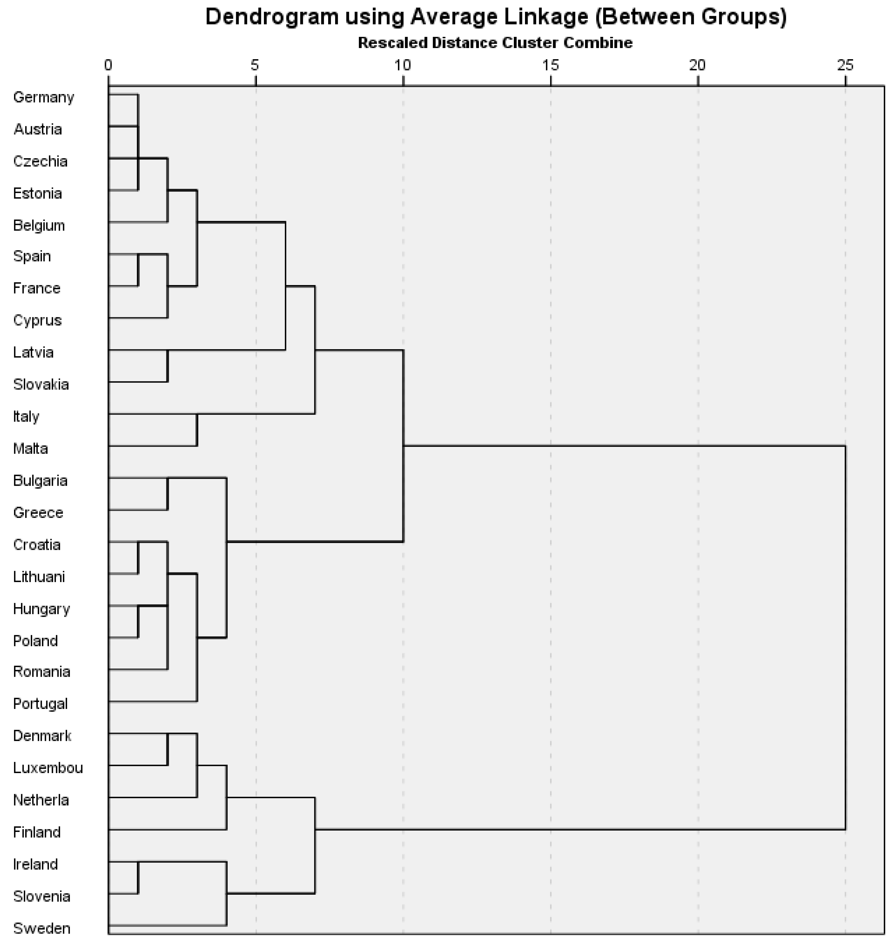 Healthcare 13 02110 g004