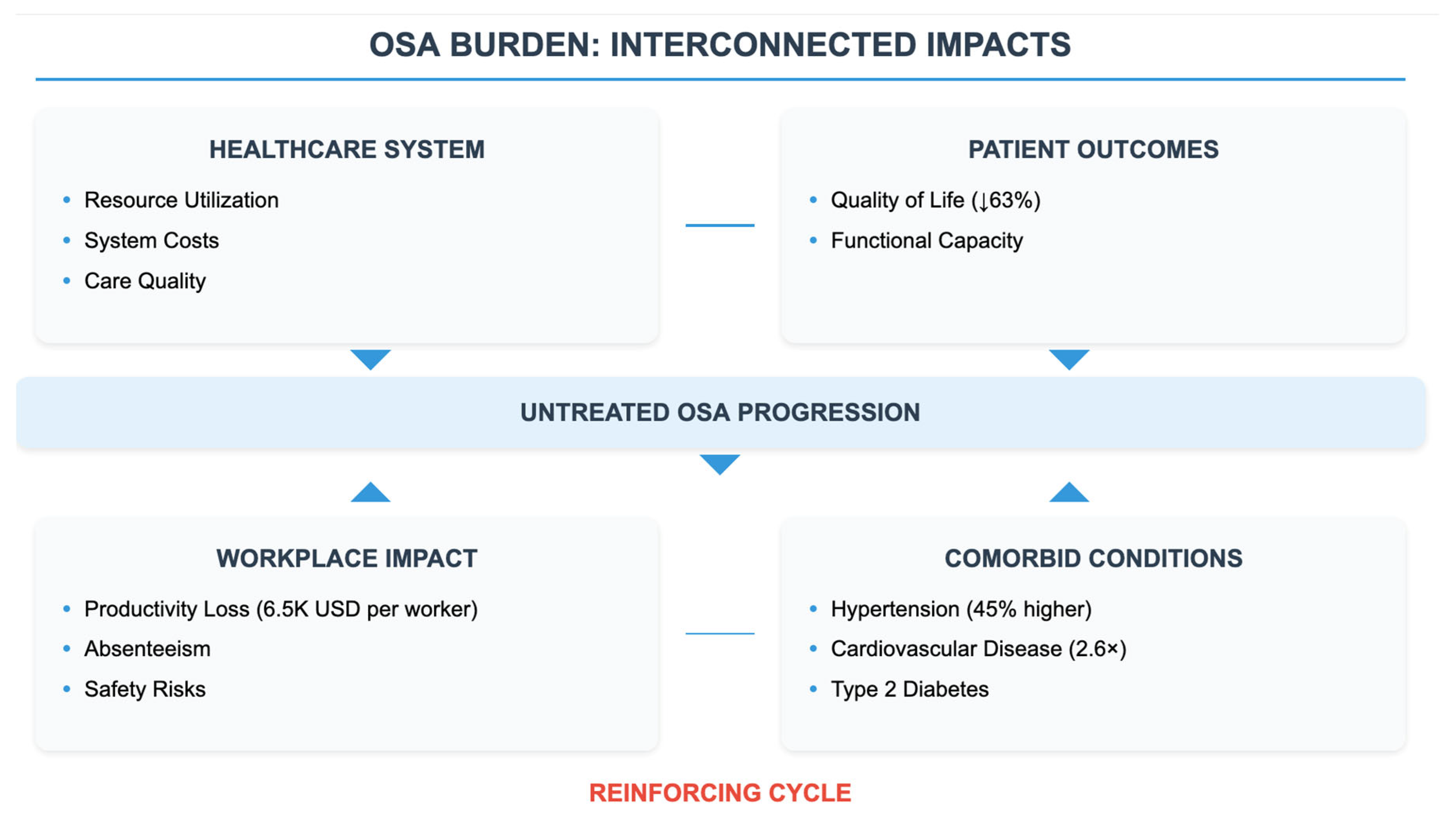 Healthcare 13 02115 g002 Healthcare 13 02115 g002