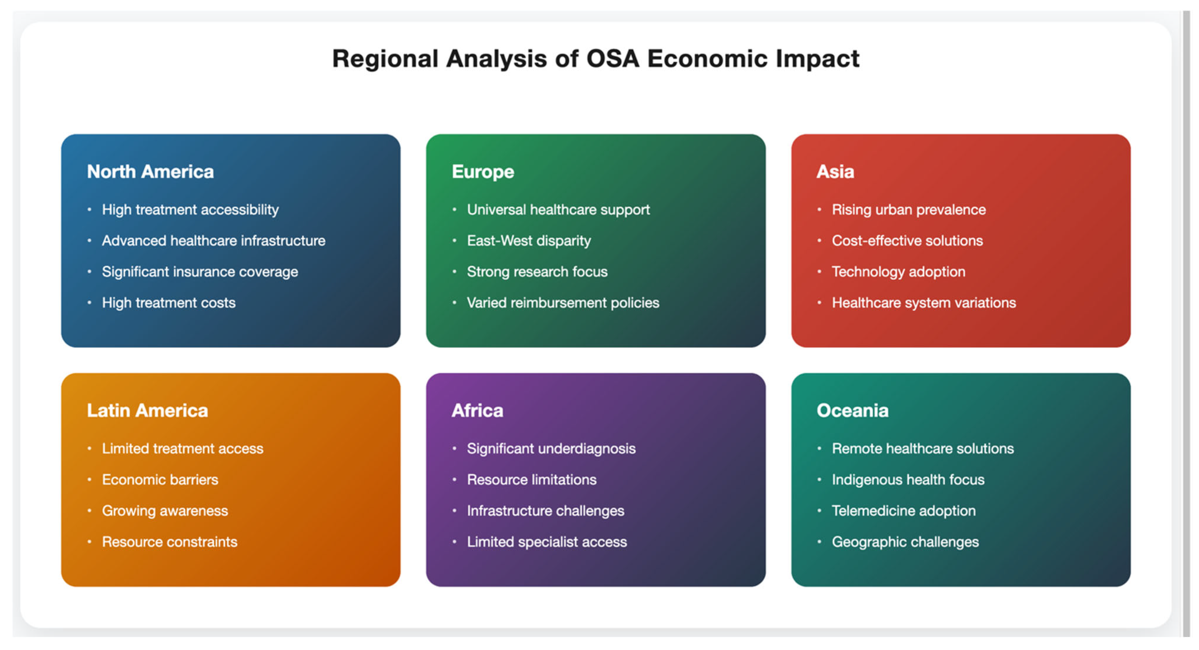 Healthcare 13 02115 g004 Healthcare 13 02115 g004