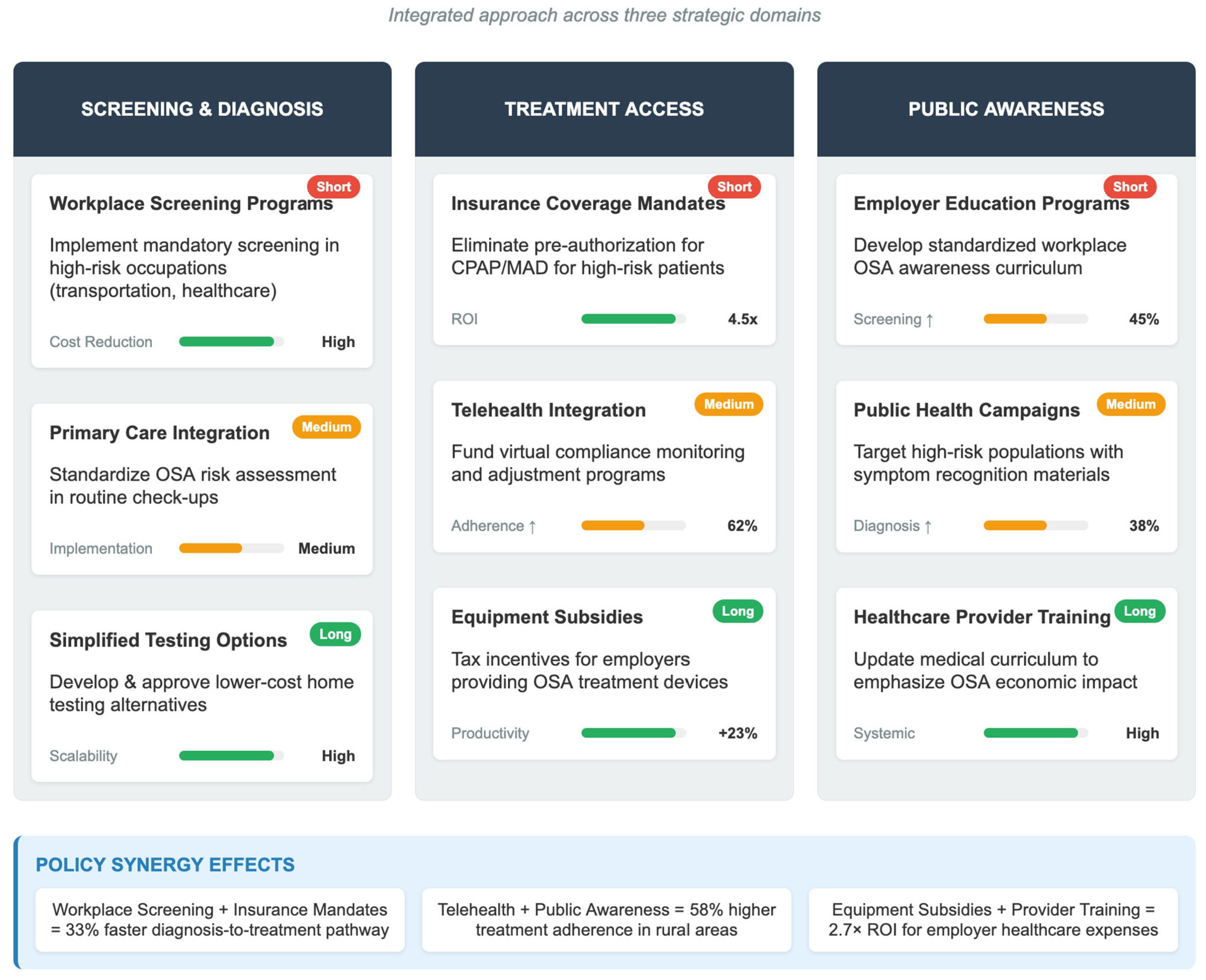 Healthcare 13 02115 g005 Healthcare 13 02115 g005