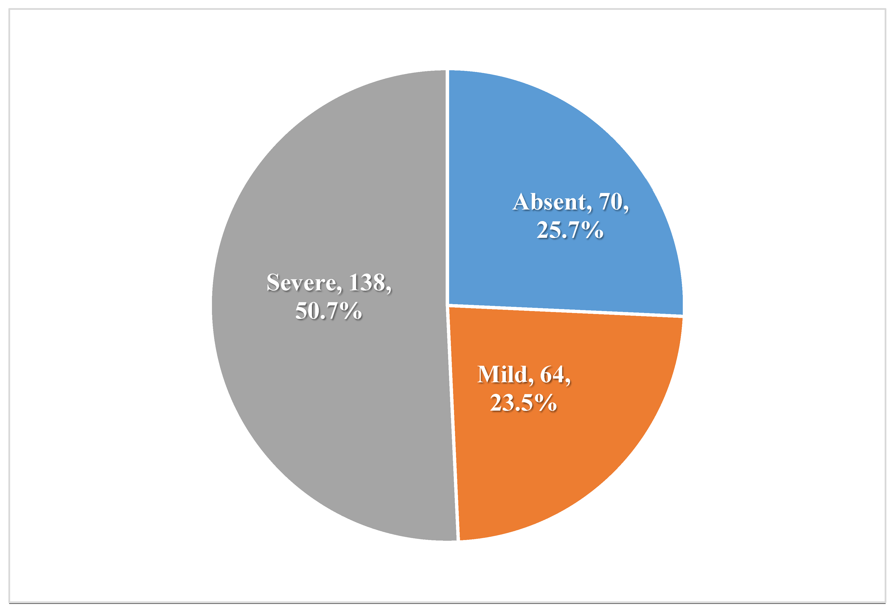 Healthcare 13 02120 g001