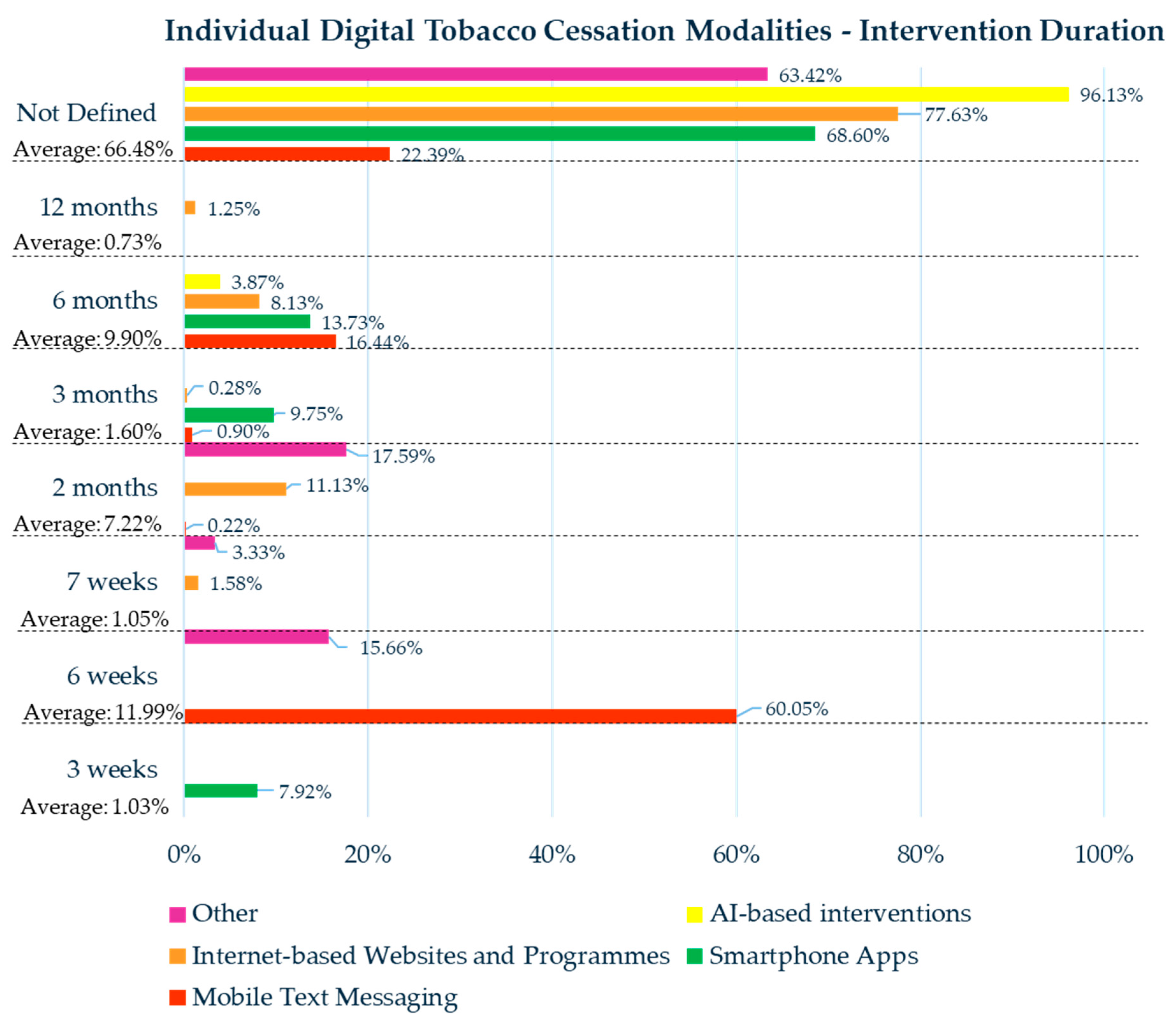 Healthcare 13 02125 g002 Healthcare 13 02125 g002