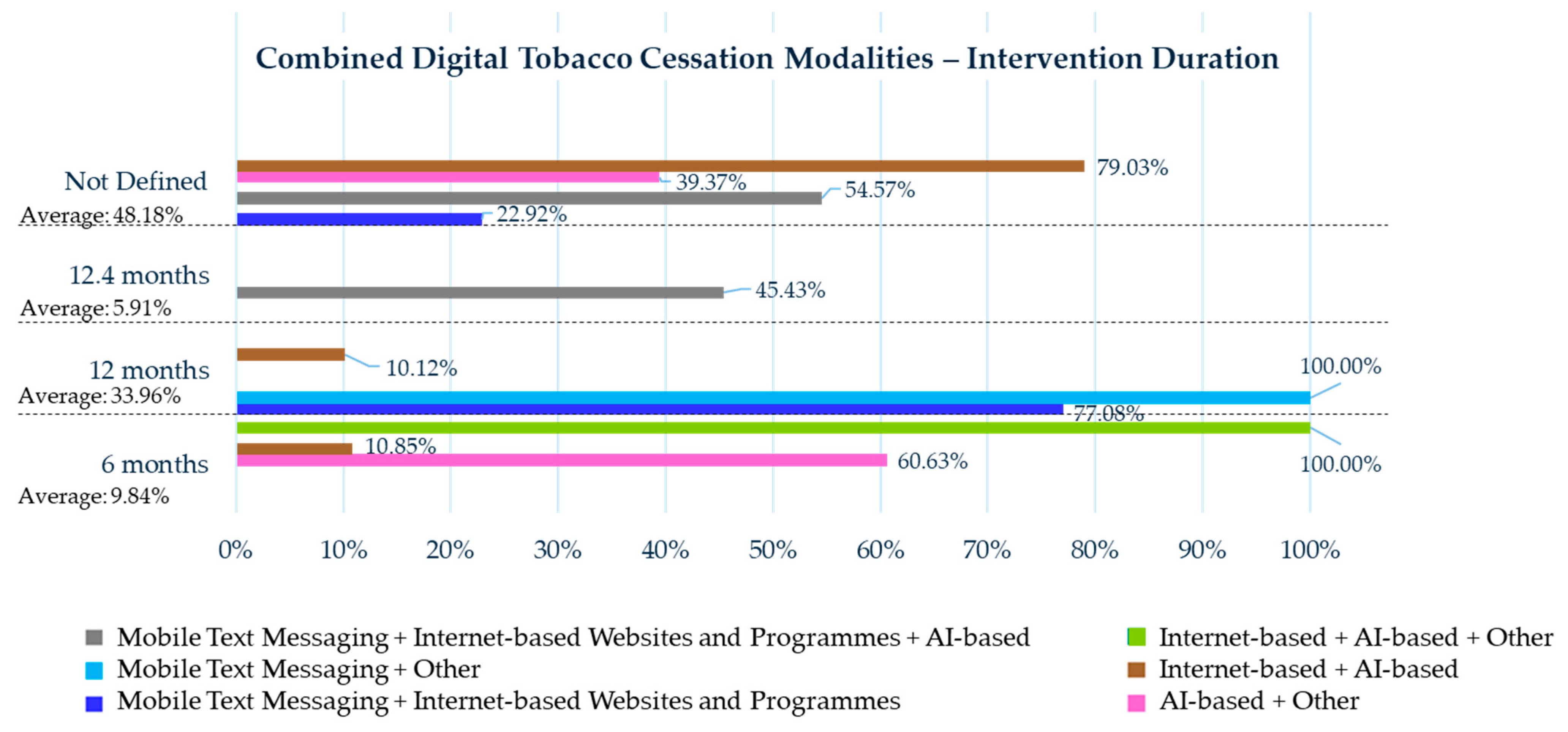 Healthcare 13 02125 g003 Healthcare 13 02125 g003