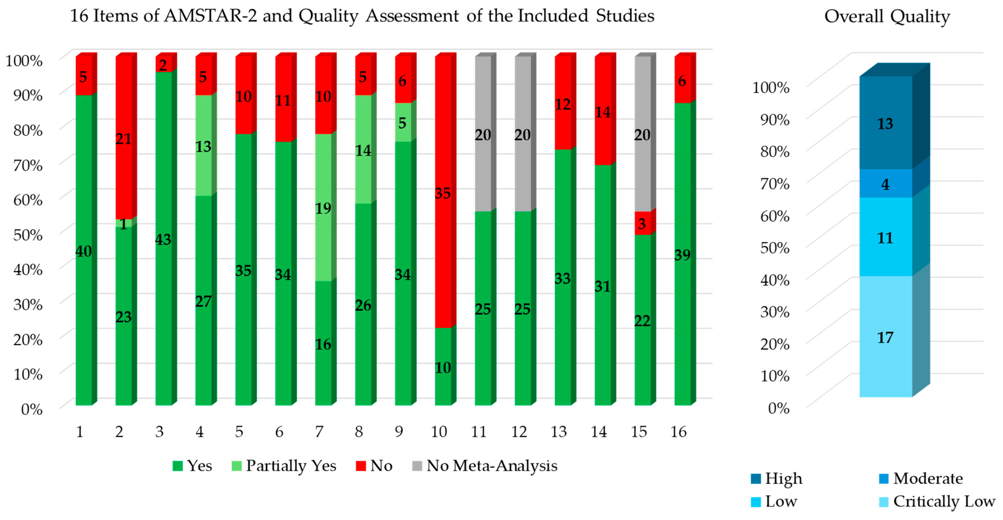 Healthcare 13 02125 g004 Healthcare 13 02125 g004
