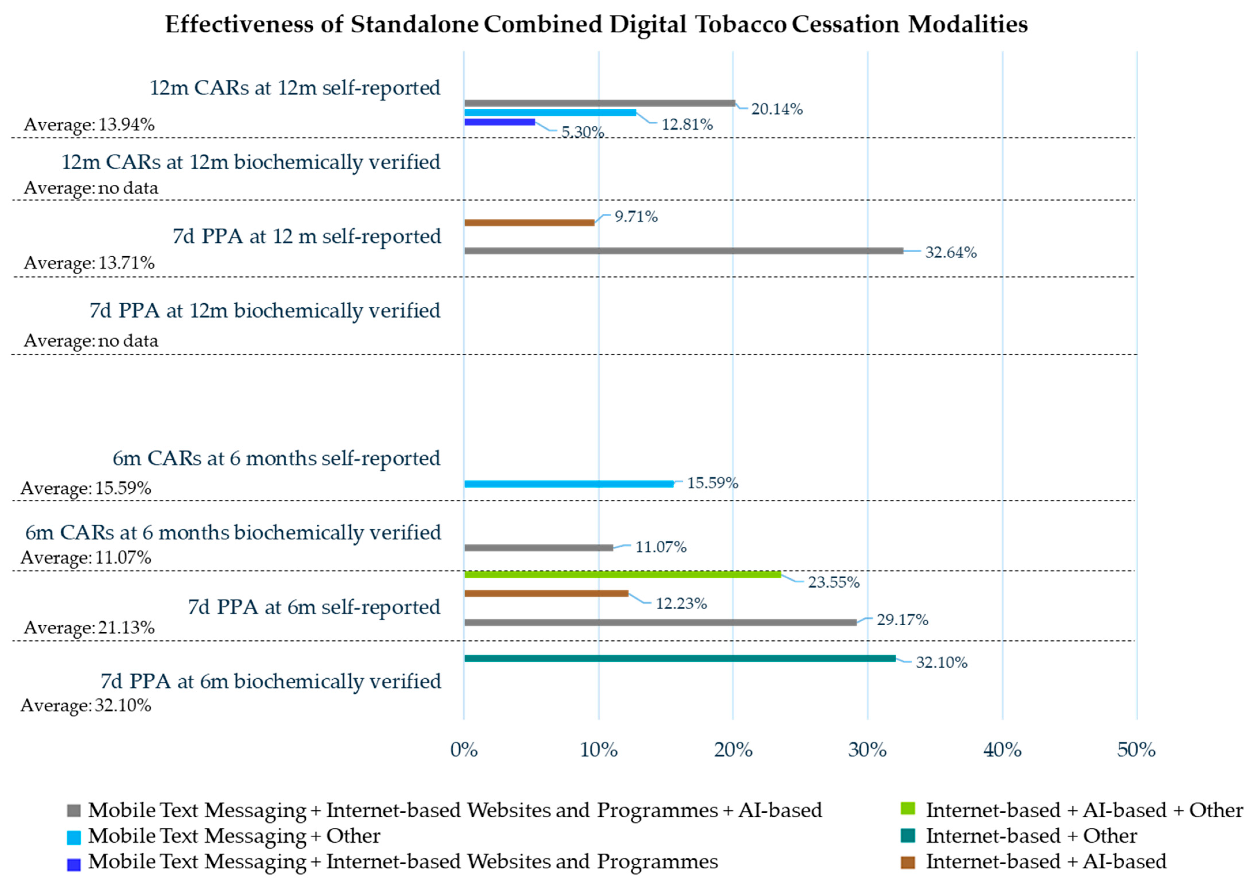 Healthcare 13 02125 g006 Healthcare 13 02125 g006