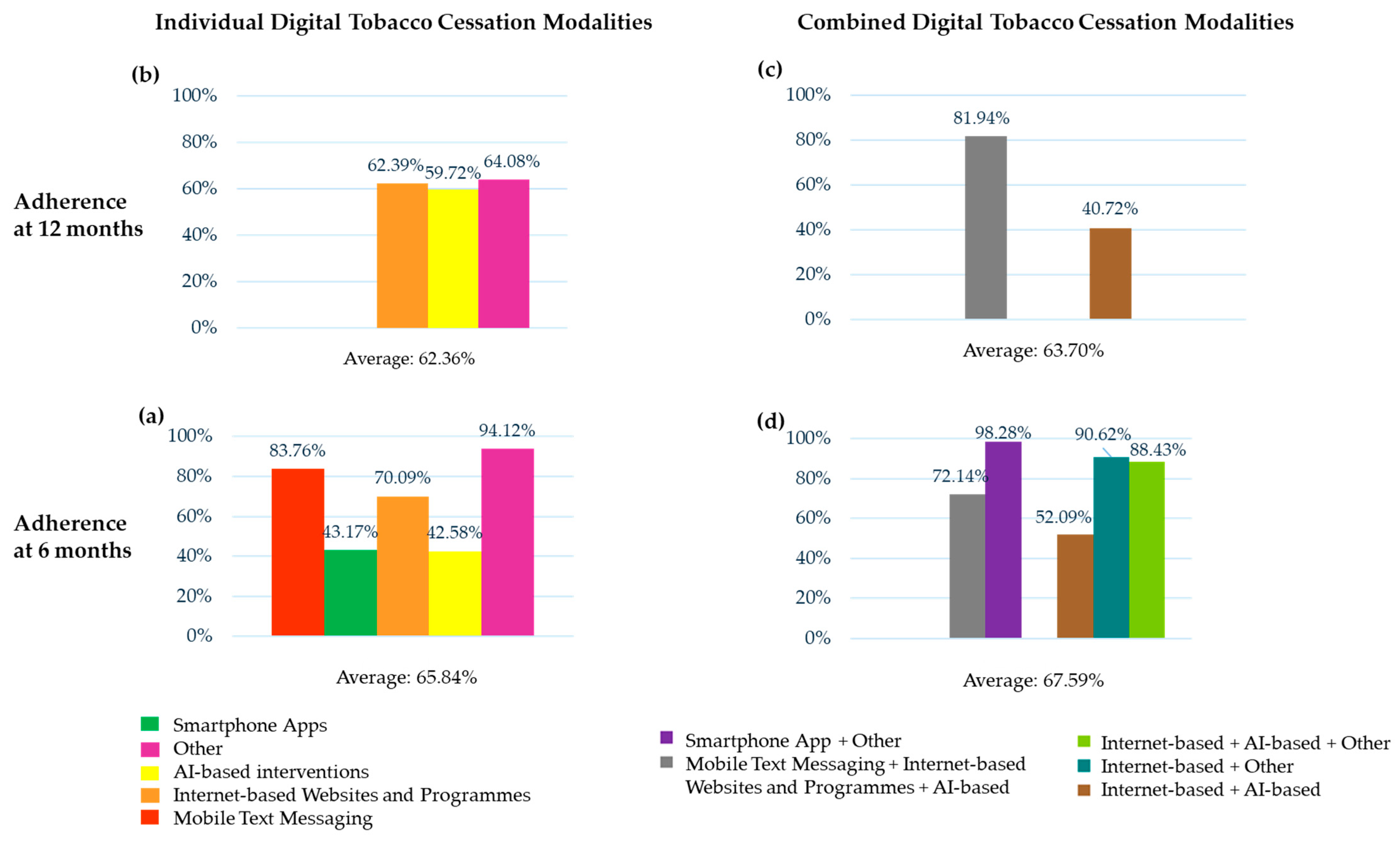 Healthcare 13 02125 g007 Healthcare 13 02125 g007