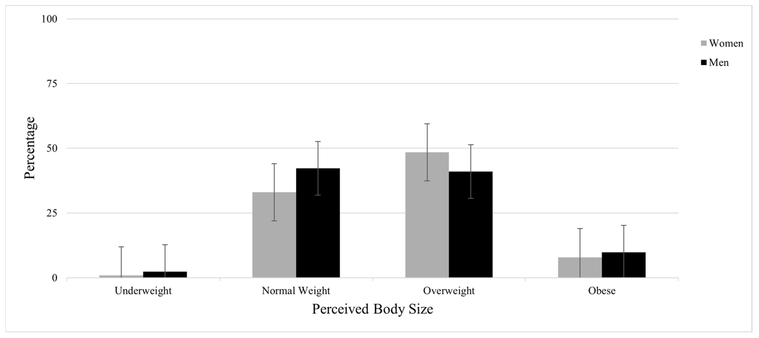 Healthcare 13 02135 g001