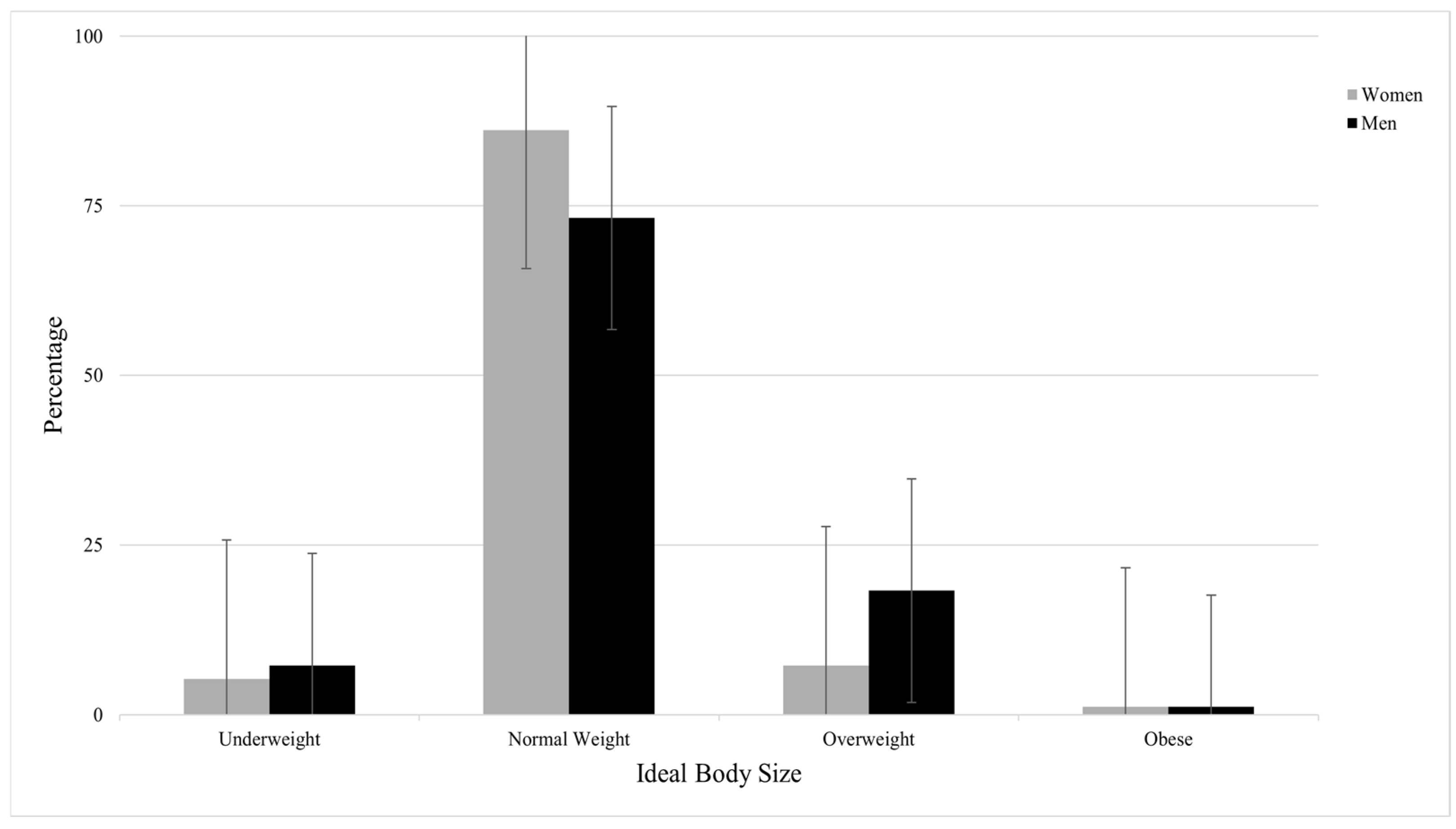 Healthcare 13 02135 g002