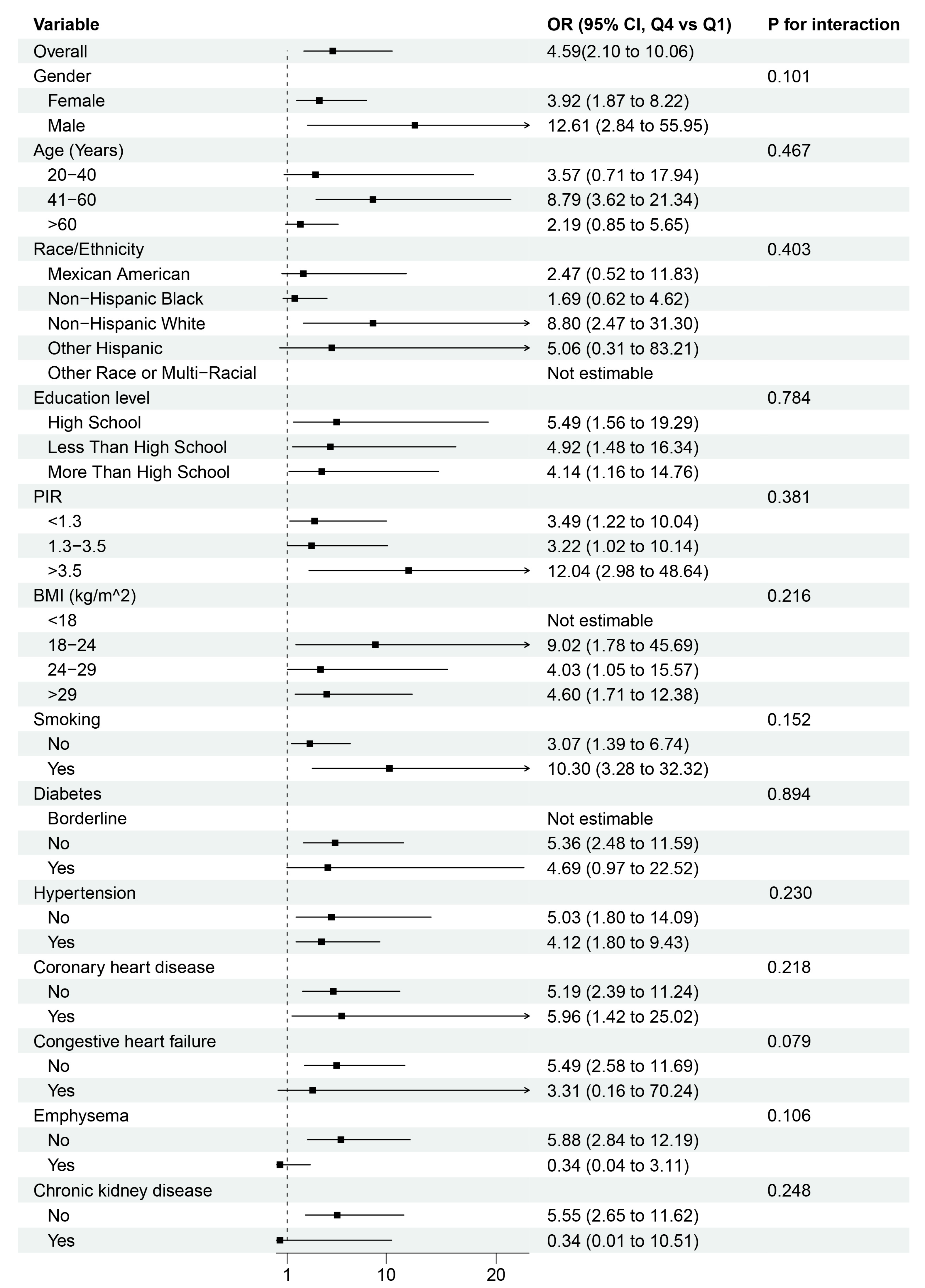 Healthcare 13 02137 g003