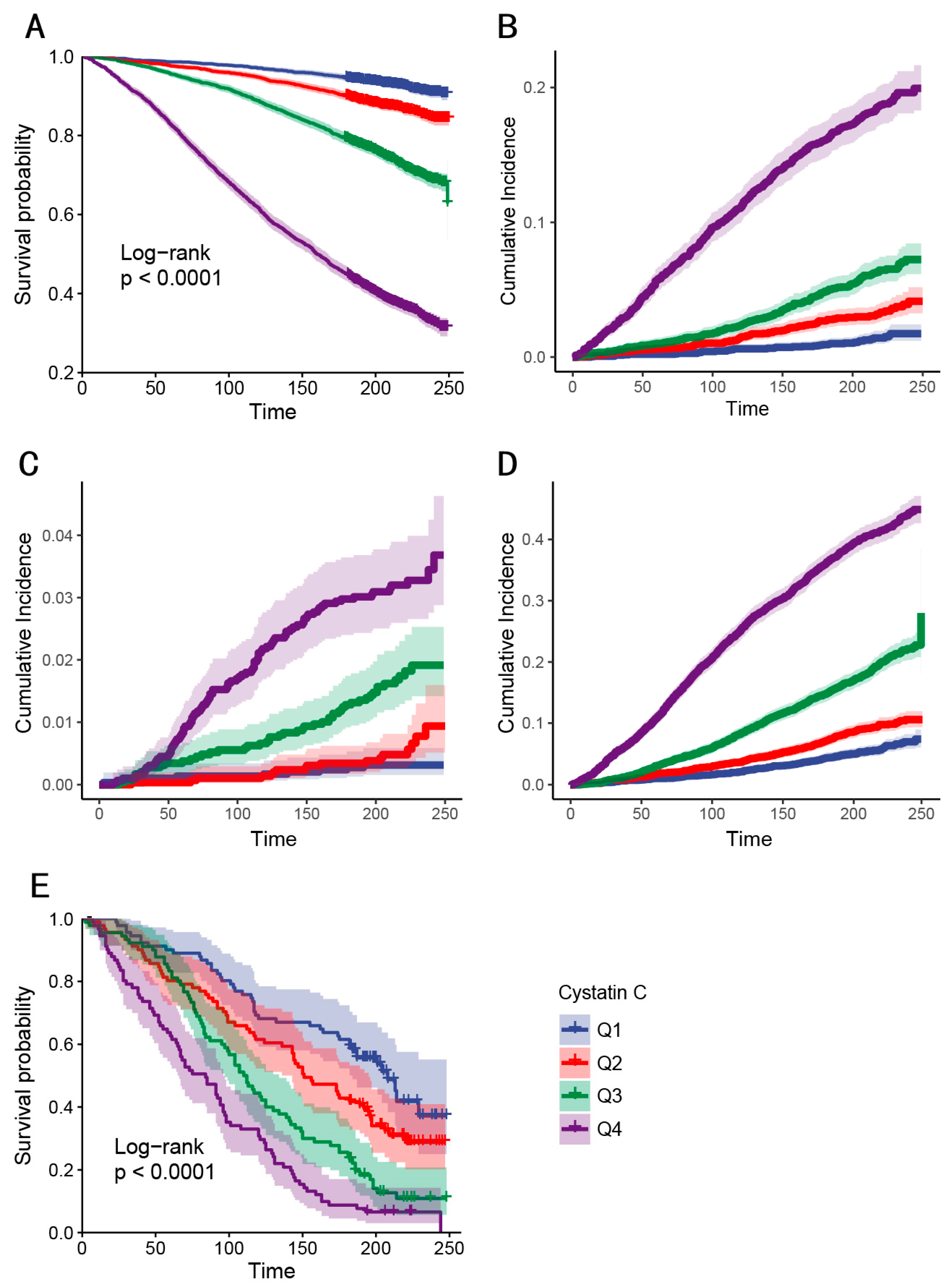 Healthcare 13 02137 g004