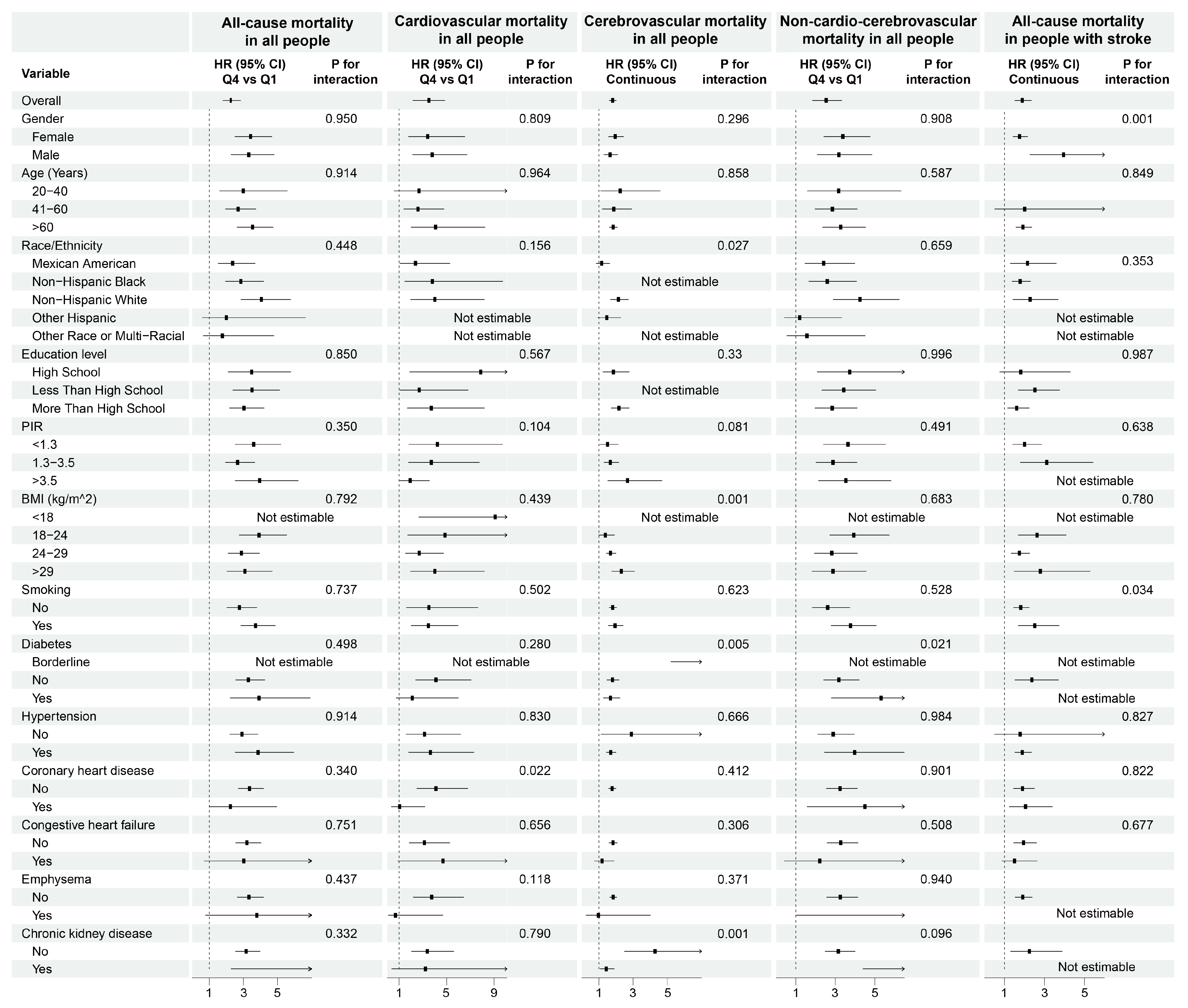 Healthcare 13 02137 g006