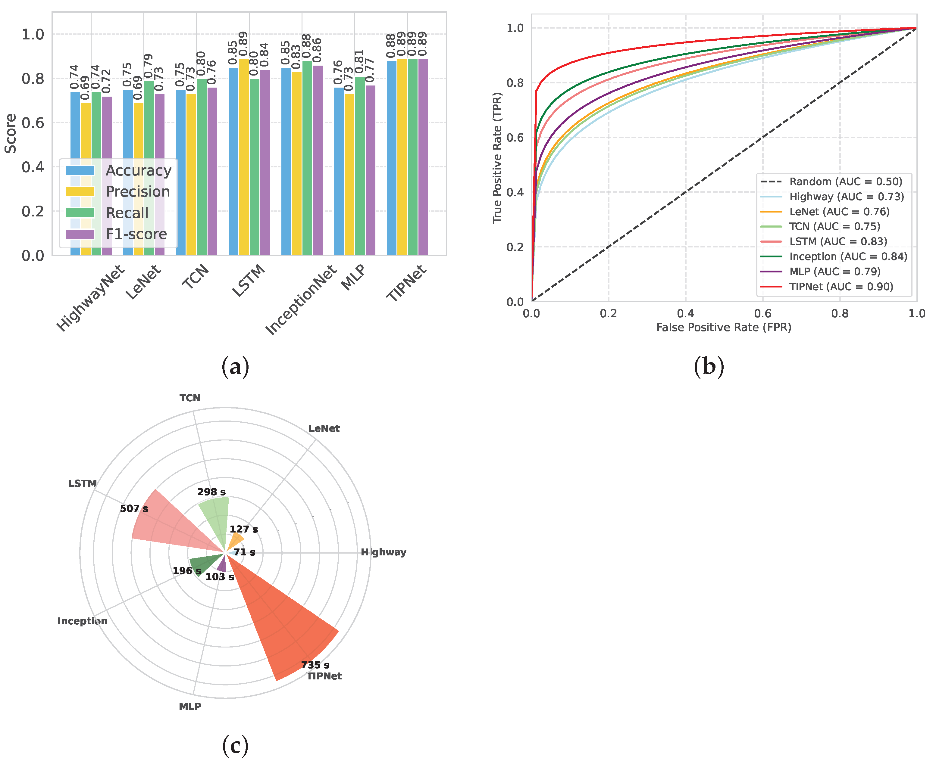 Healthcare 13 02138 g002