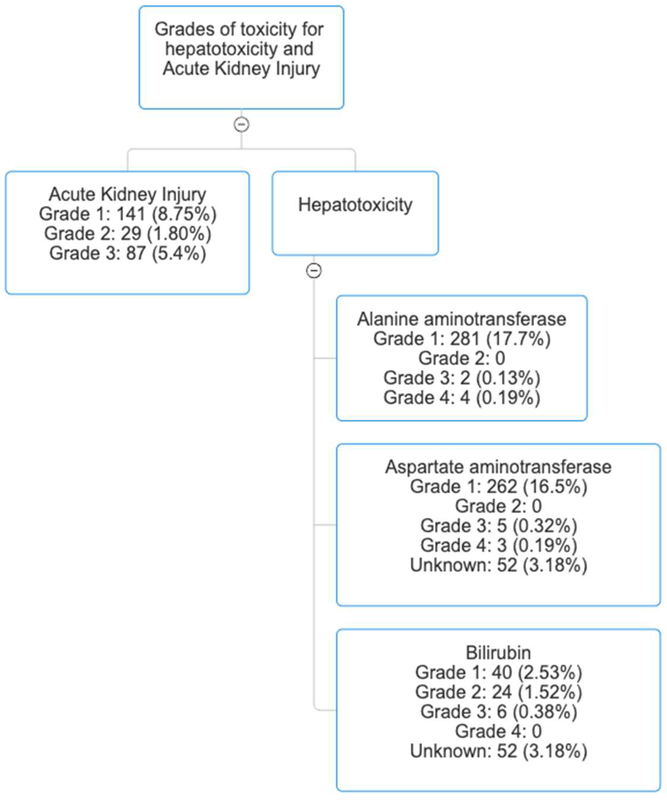 Healthcare 13 02143 g001 Healthcare 13 02143 g001