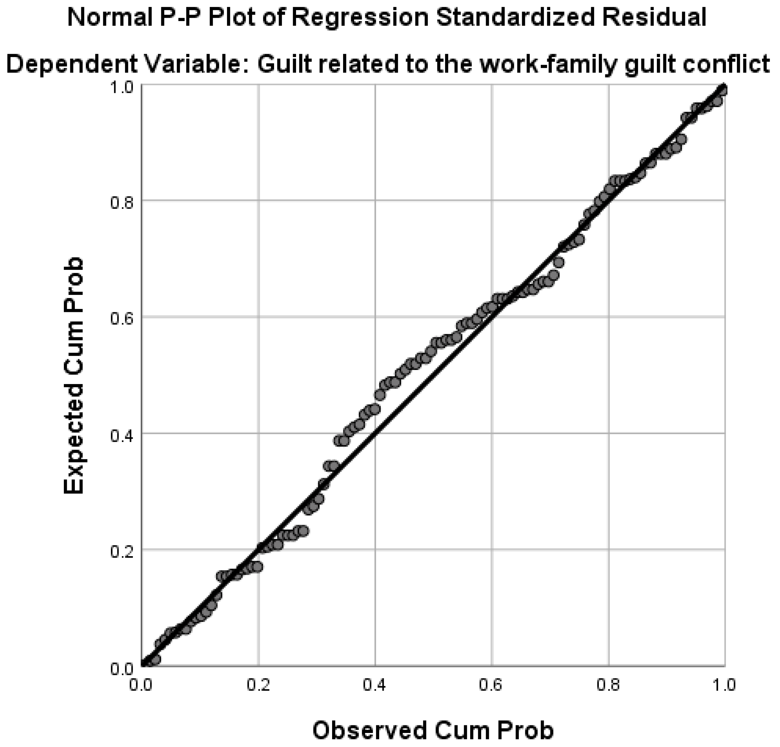 Healthcare 13 02145 g002 Healthcare 13 02145 g002