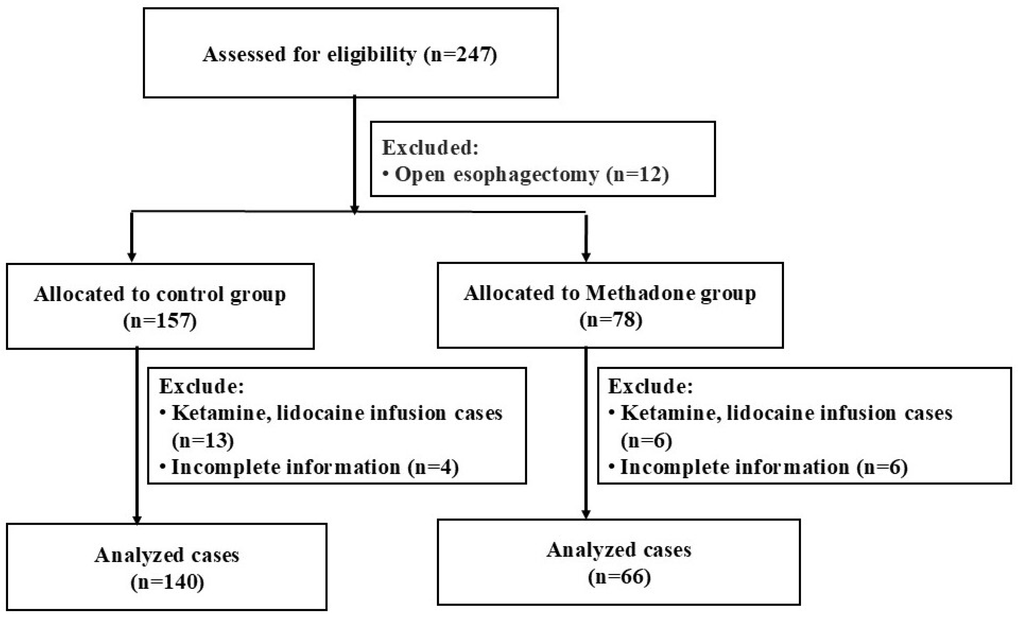Healthcare 13 02153 g001