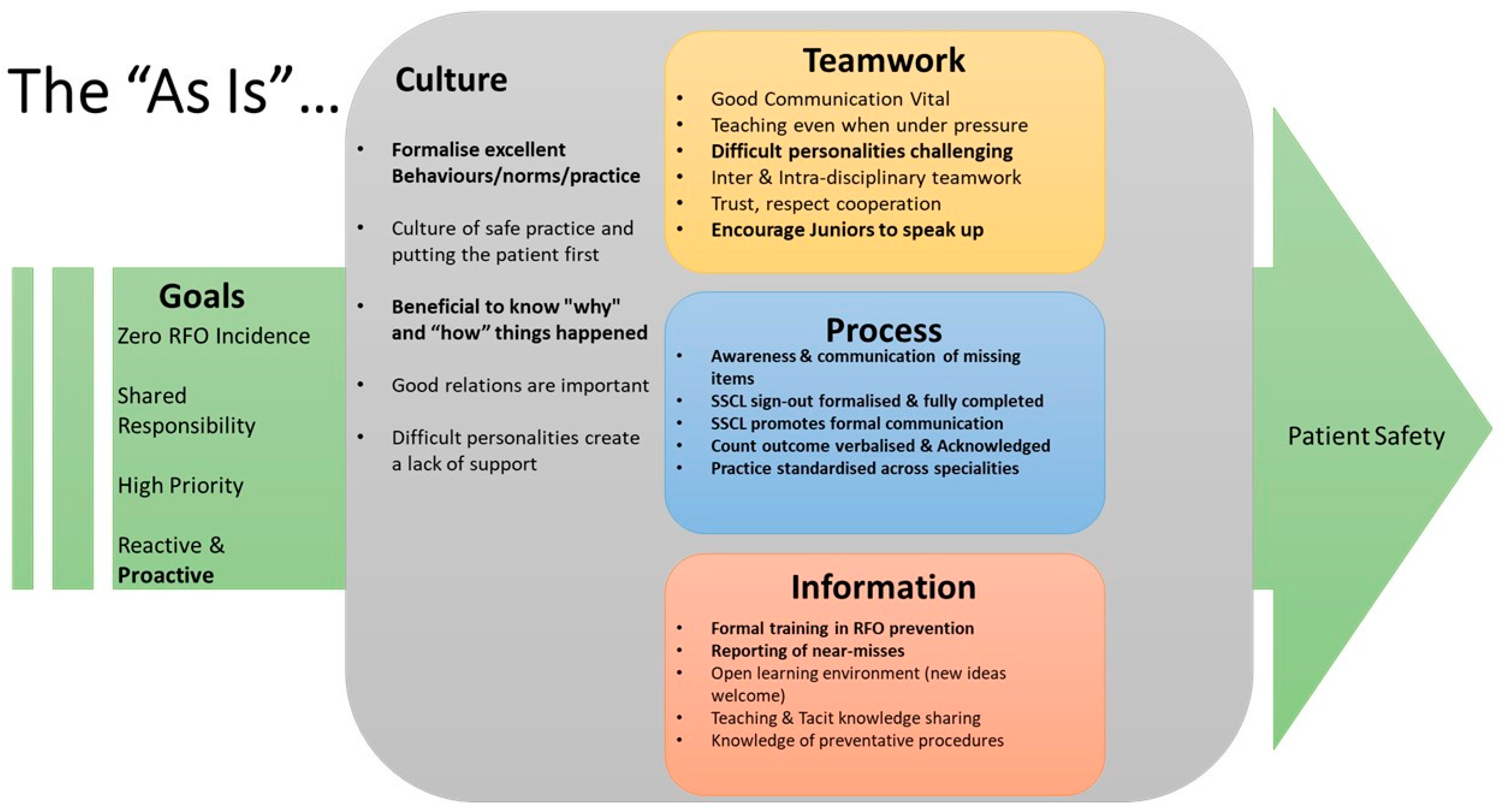 Healthcare 13 02167 g002