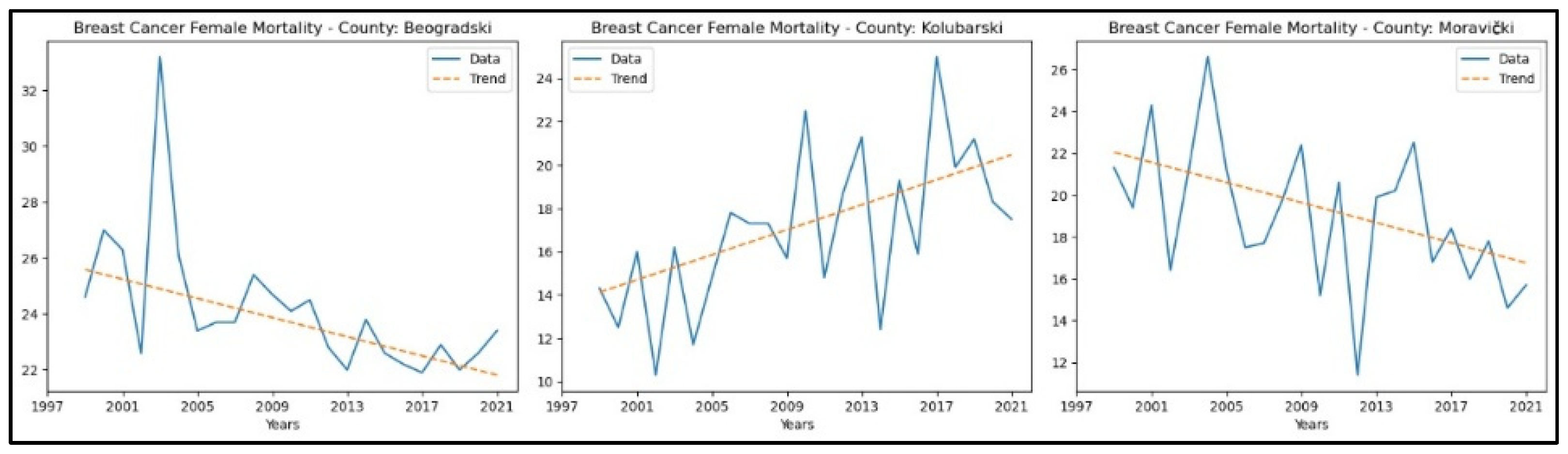 Healthcare 13 02169 g003