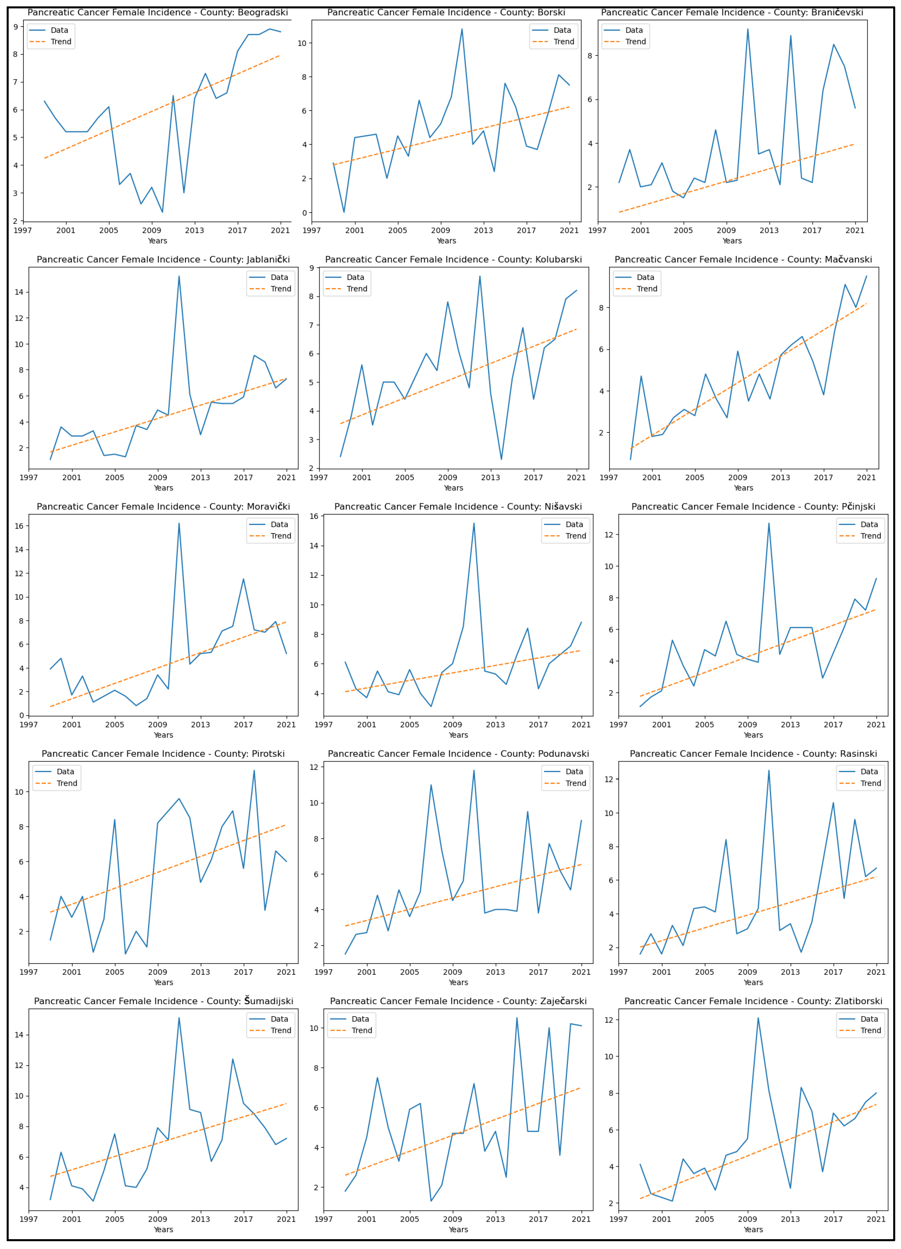 Healthcare 13 02169 g011