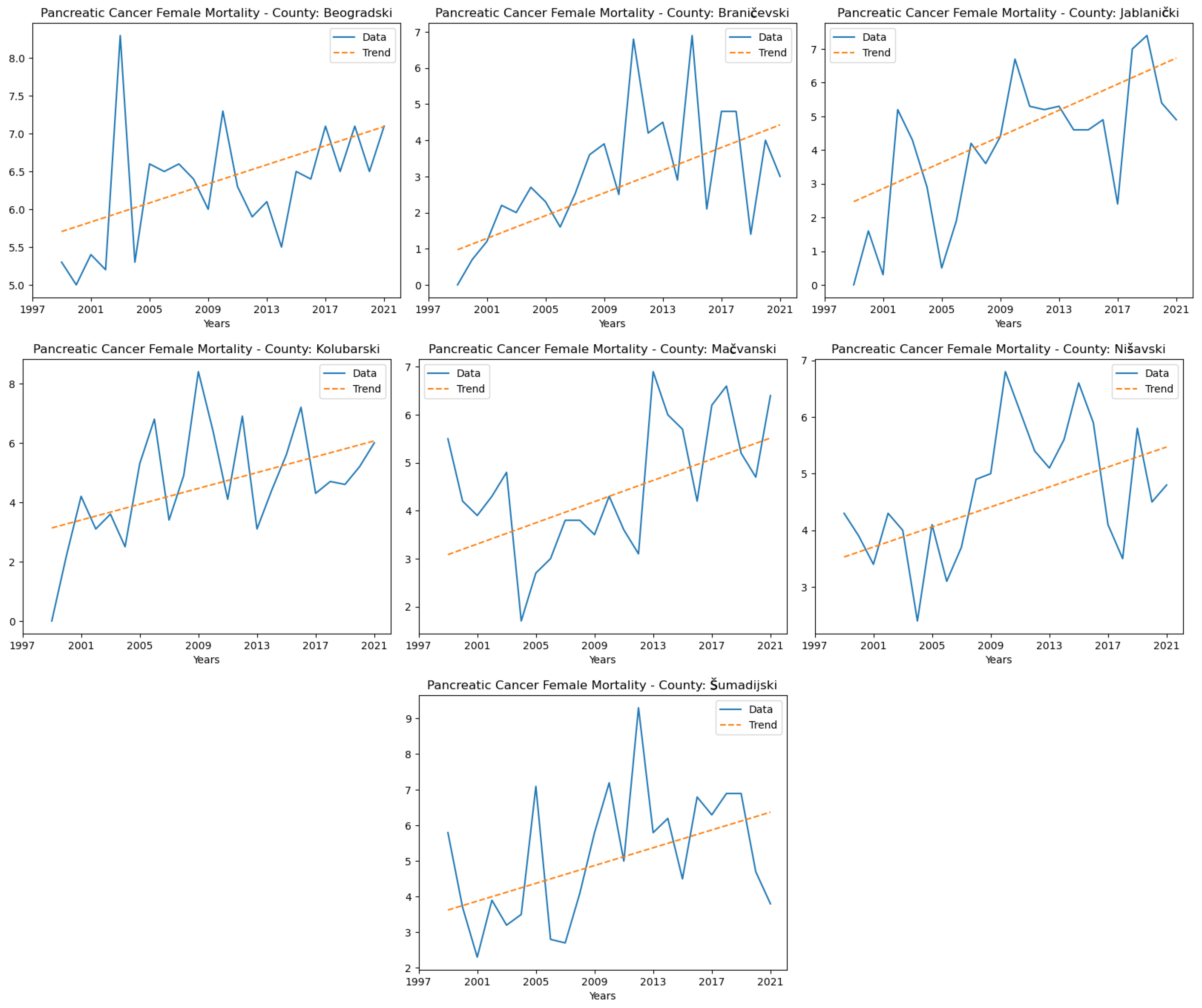 Healthcare 13 02169 g012