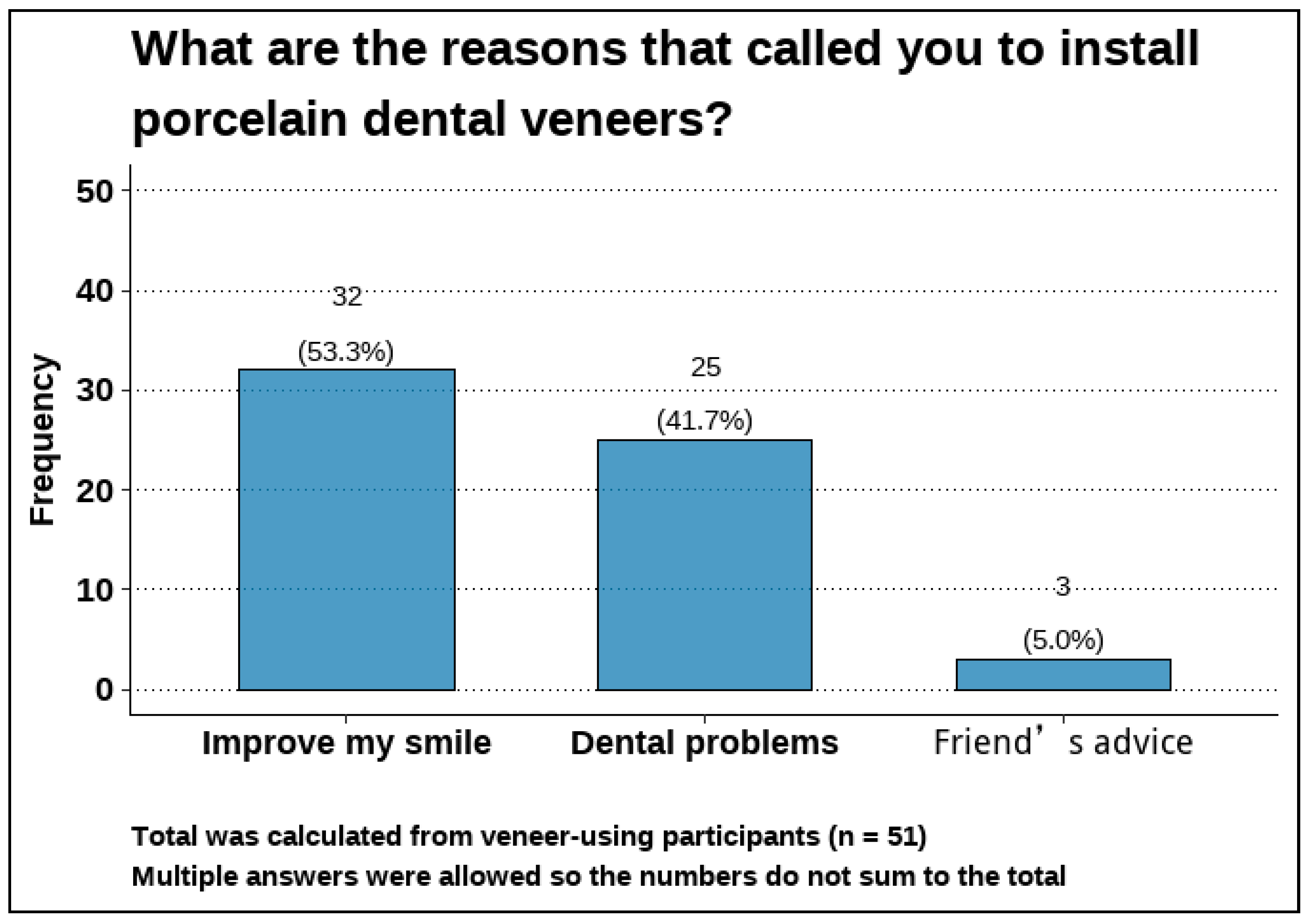 Healthcare 13 02170 g001 Healthcare 13 02170 g001