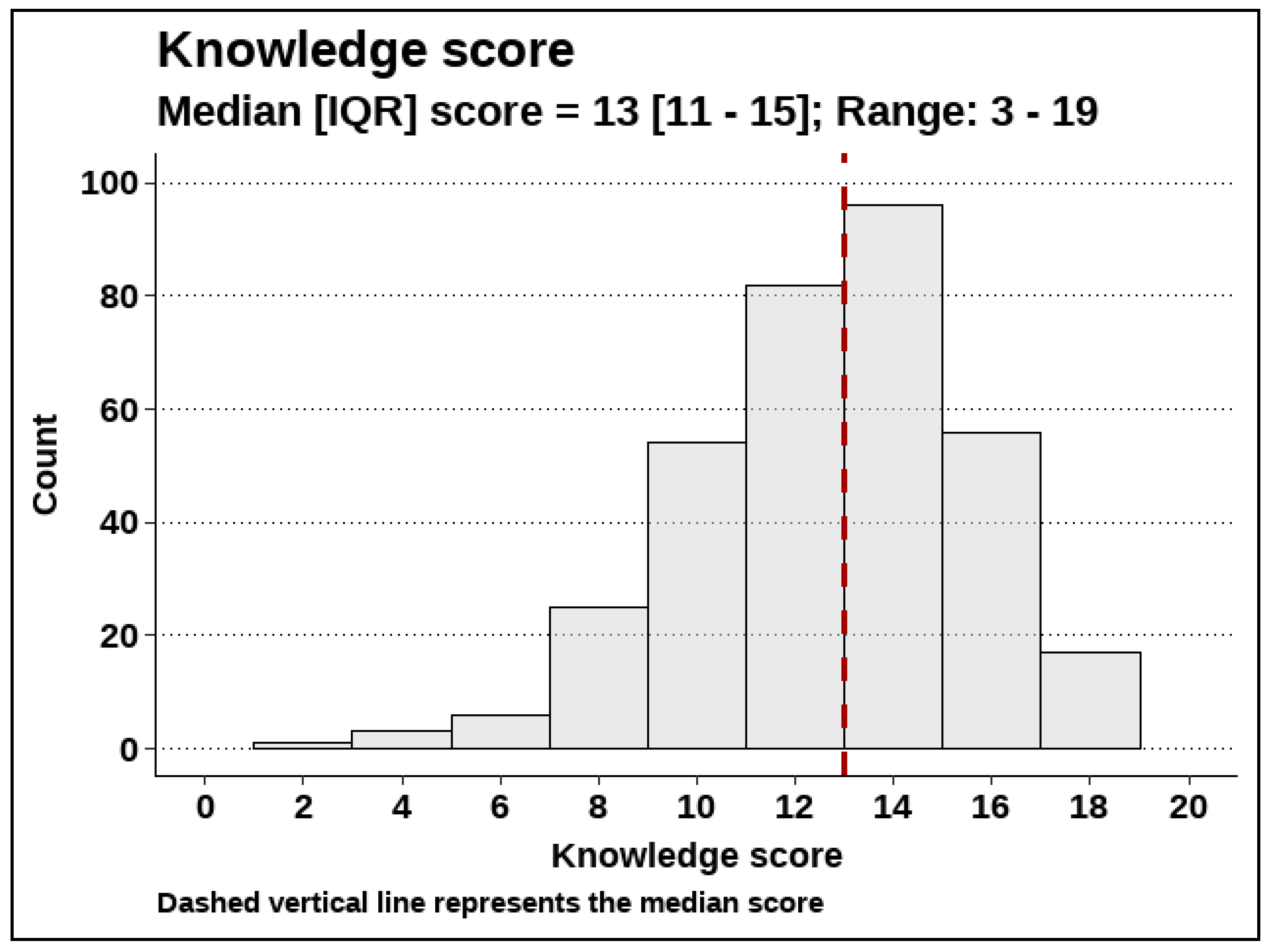 Healthcare 13 02170 g002 Healthcare 13 02170 g002