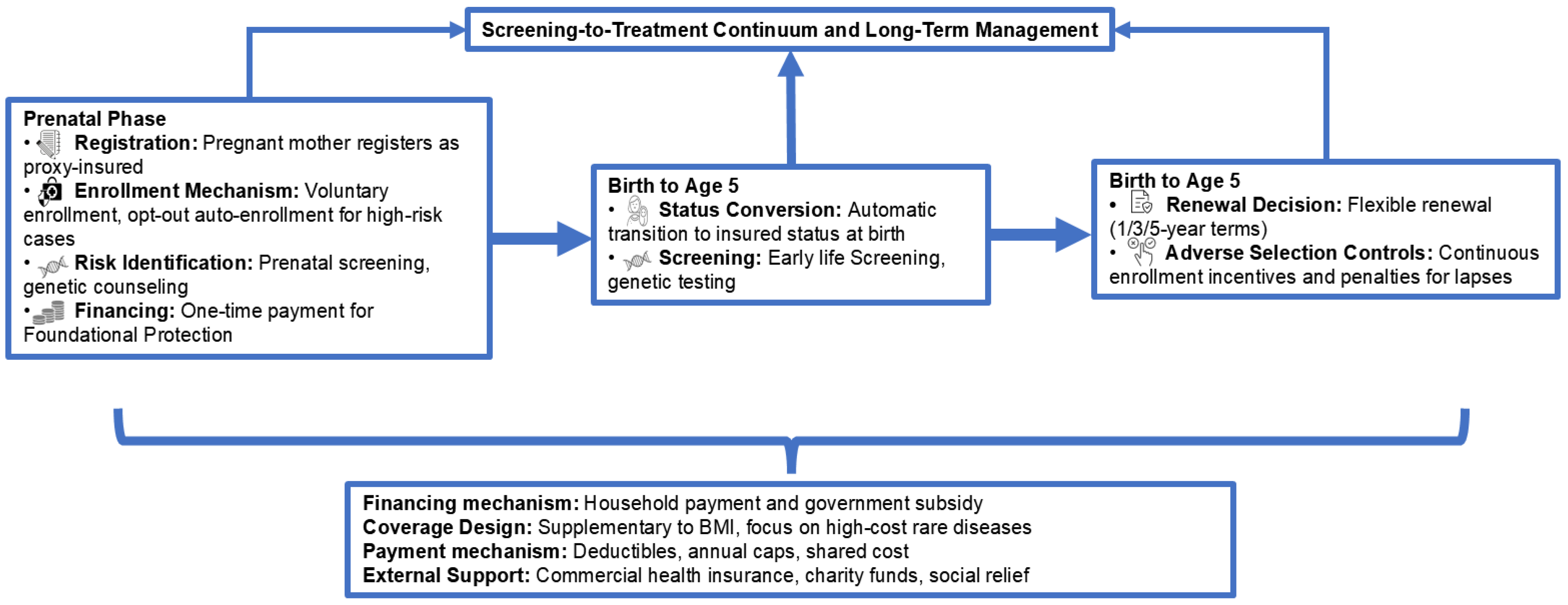 Healthcare 13 02178 g004 Healthcare 13 02178 g004