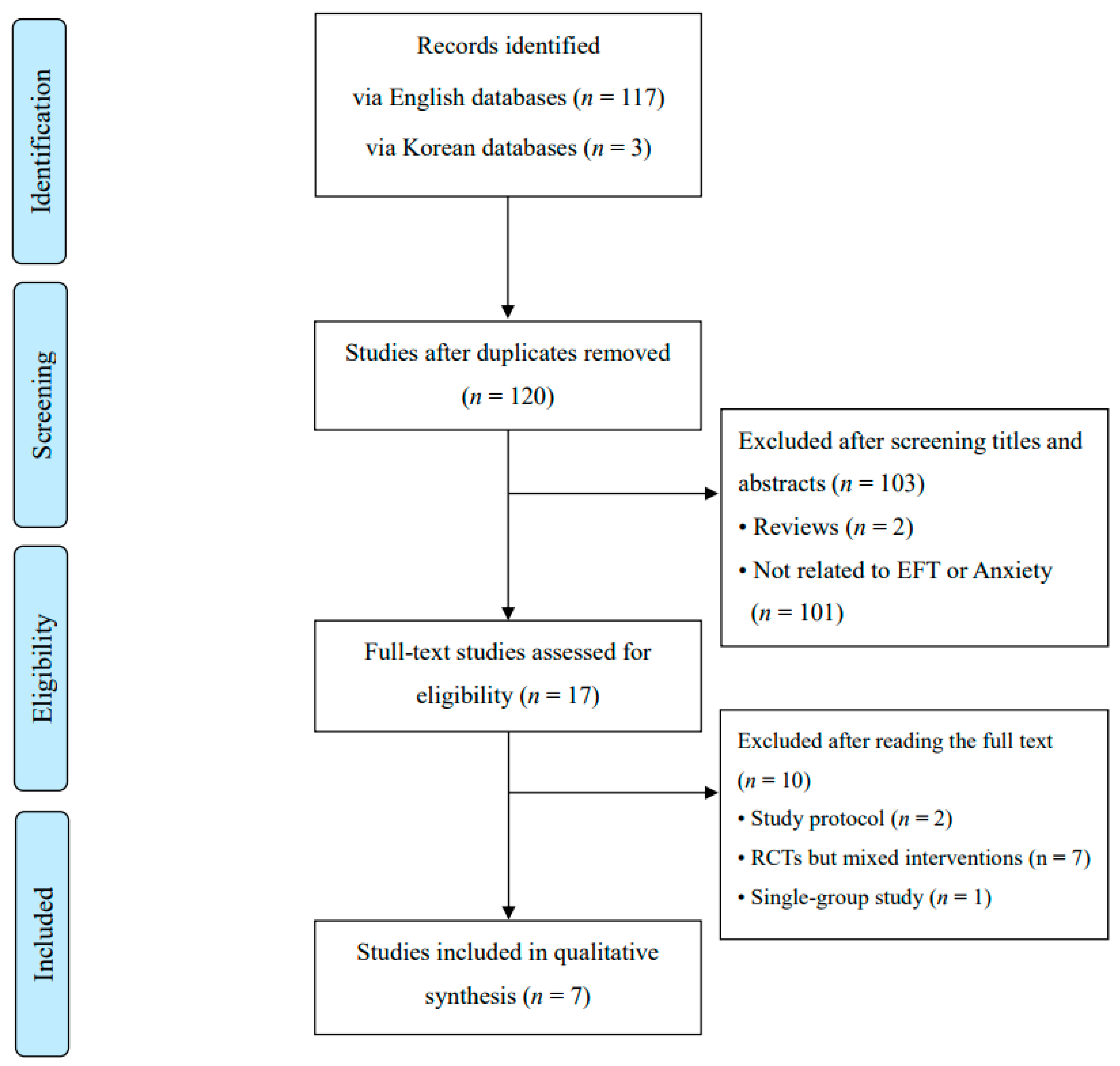 Healthcare 13 02180 g001