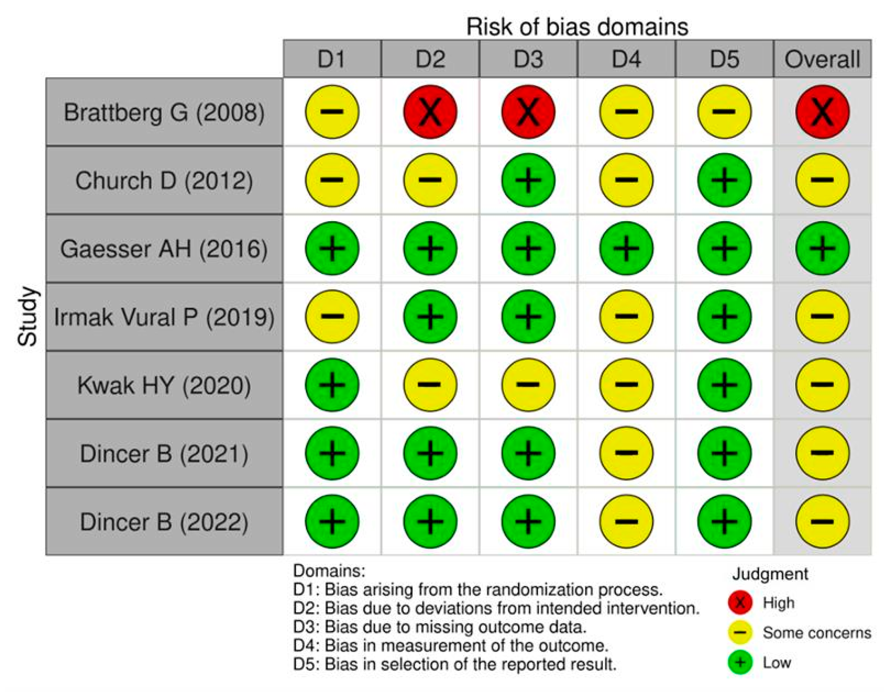 Healthcare 13 02180 g002