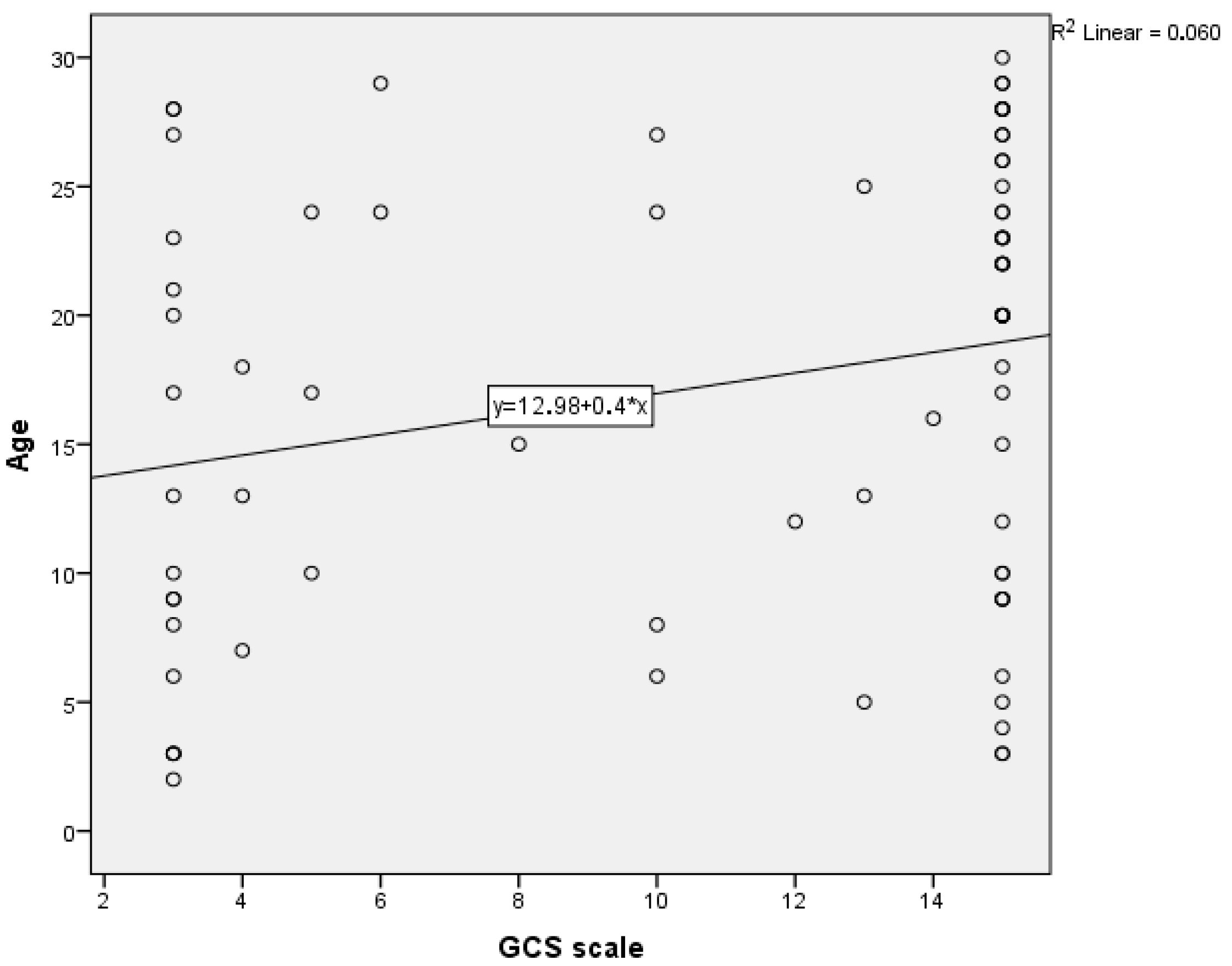 Healthcare 13 02181 g004